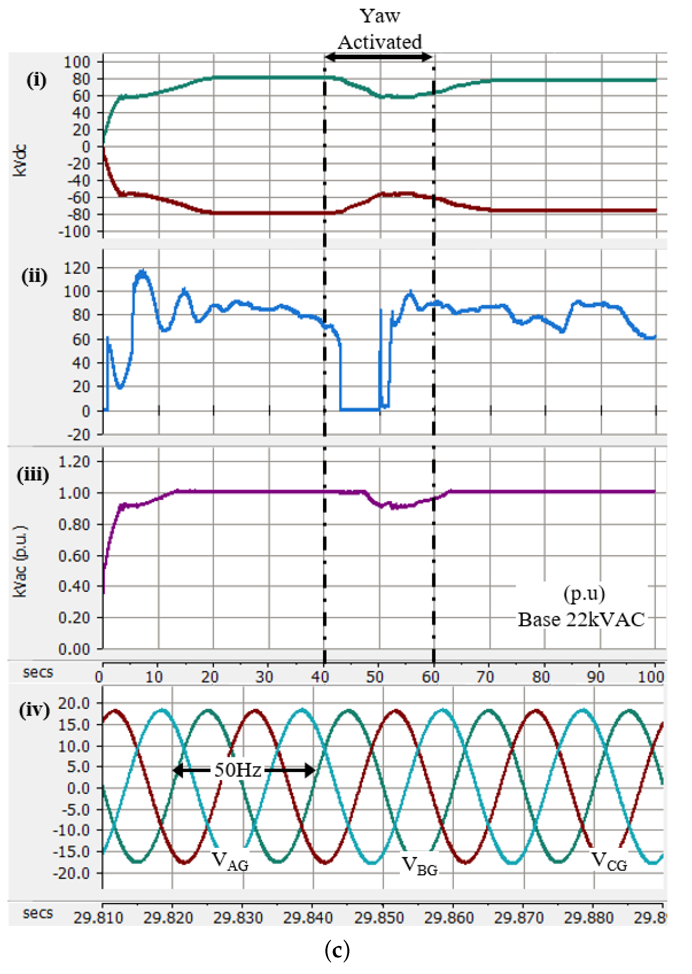 Electronics 09 00493 g010b