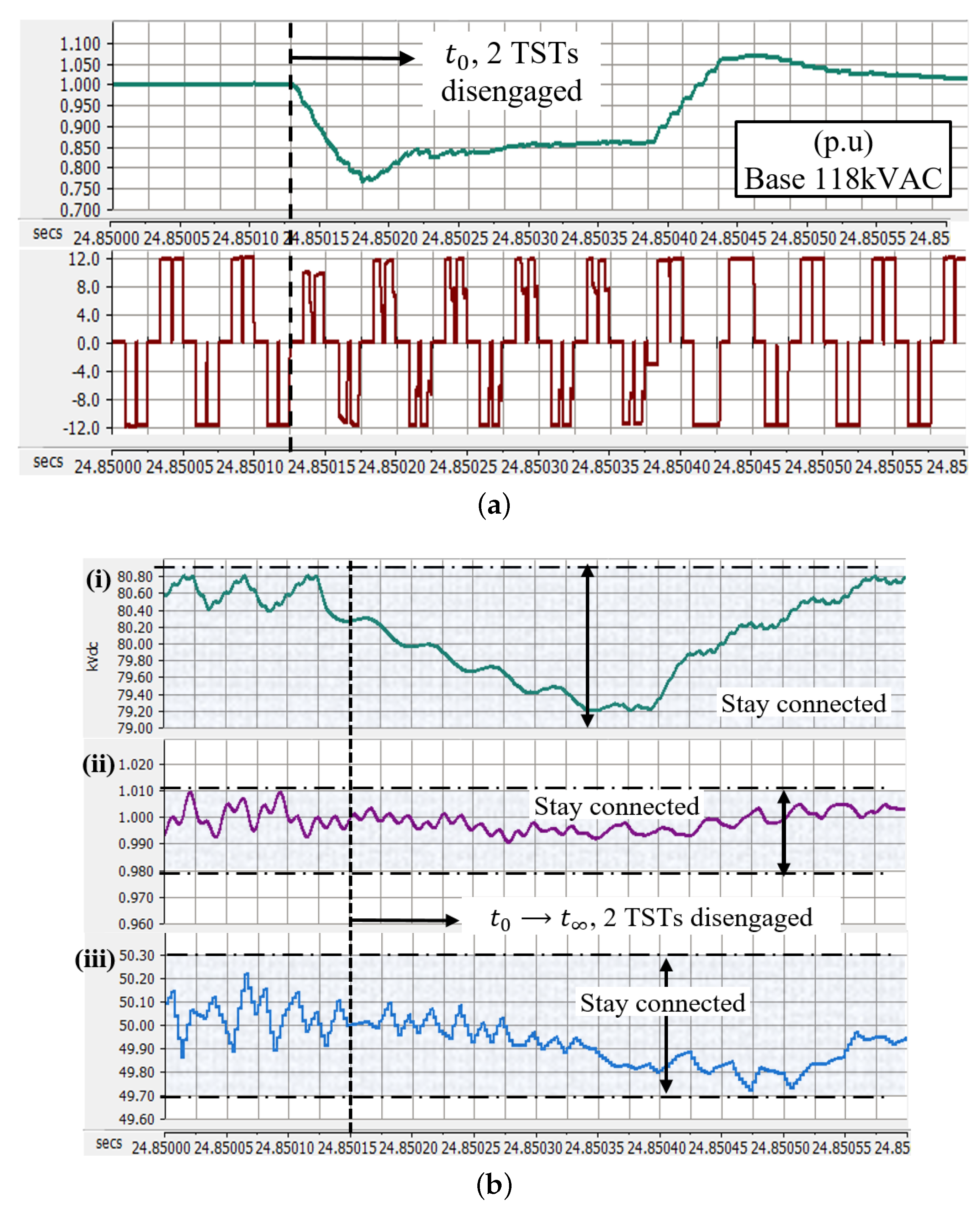 Electronics 09 00493 g011