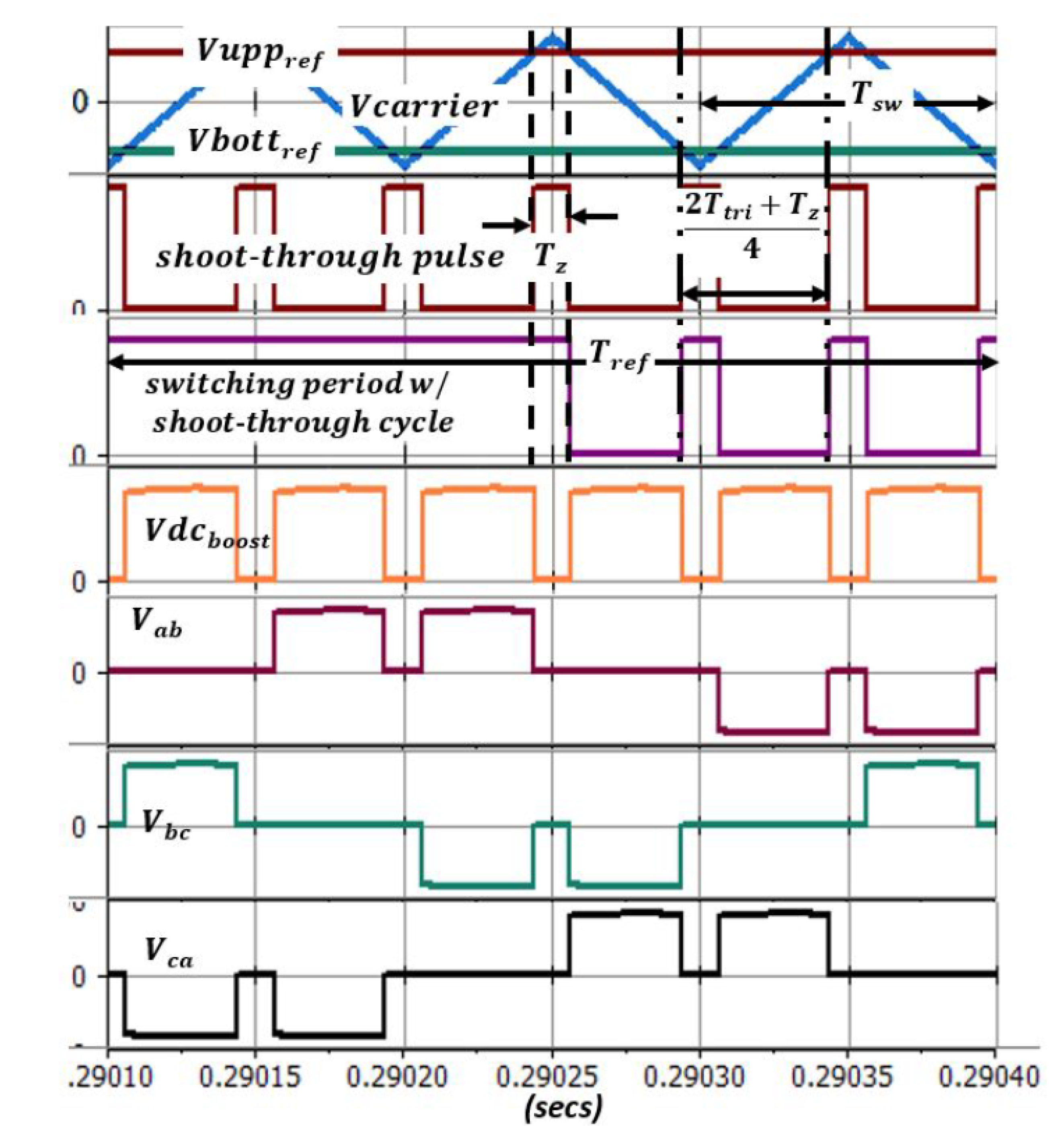Electronics 09 00493 g0a1