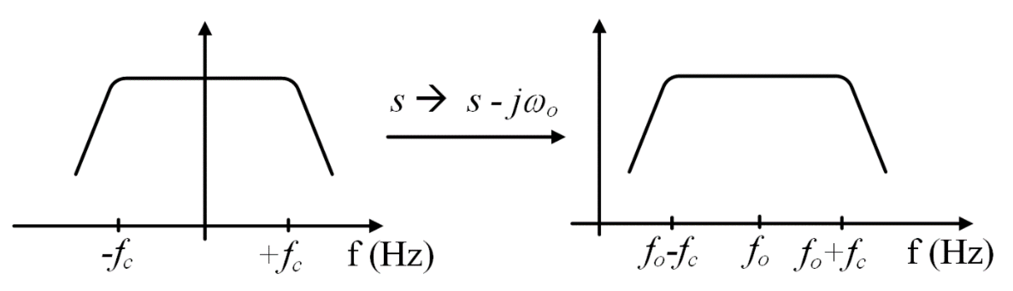 Electronics 09 00494 g003