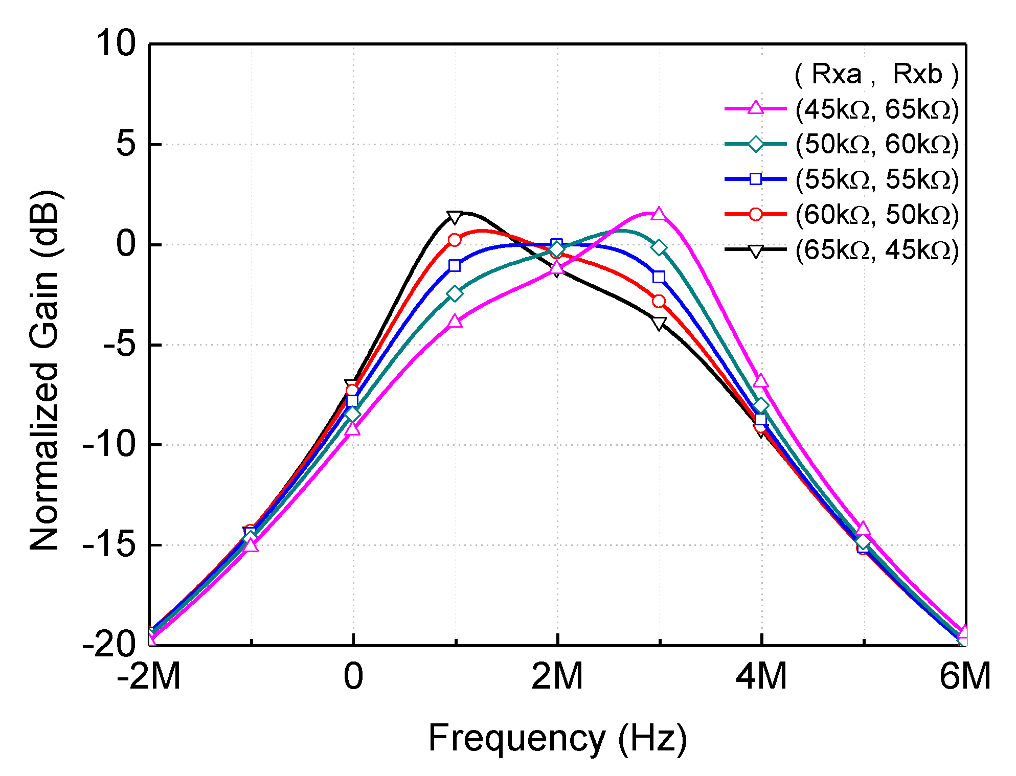 Electronics 09 00494 g006