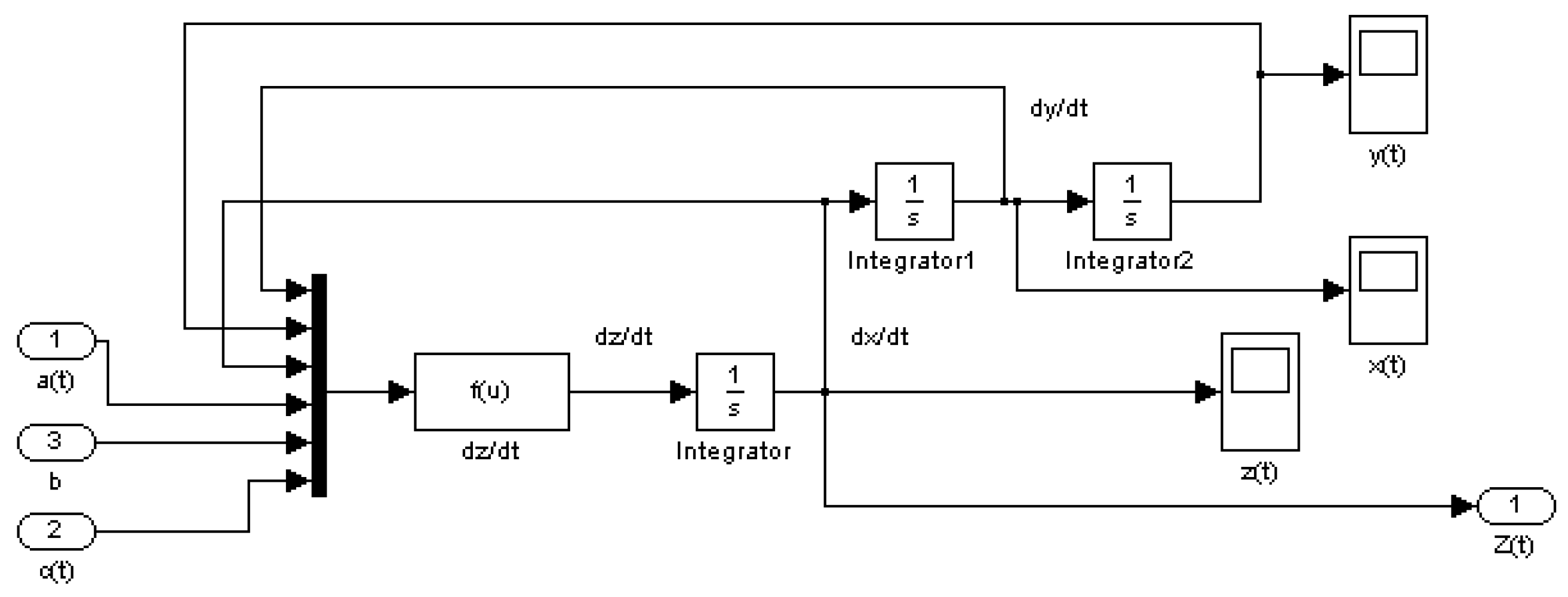 Electronics 09 00497 g003