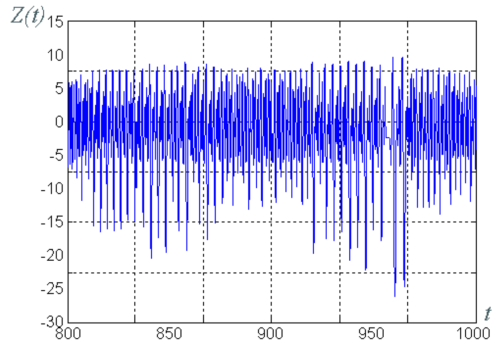 Electronics 09 00497 g006