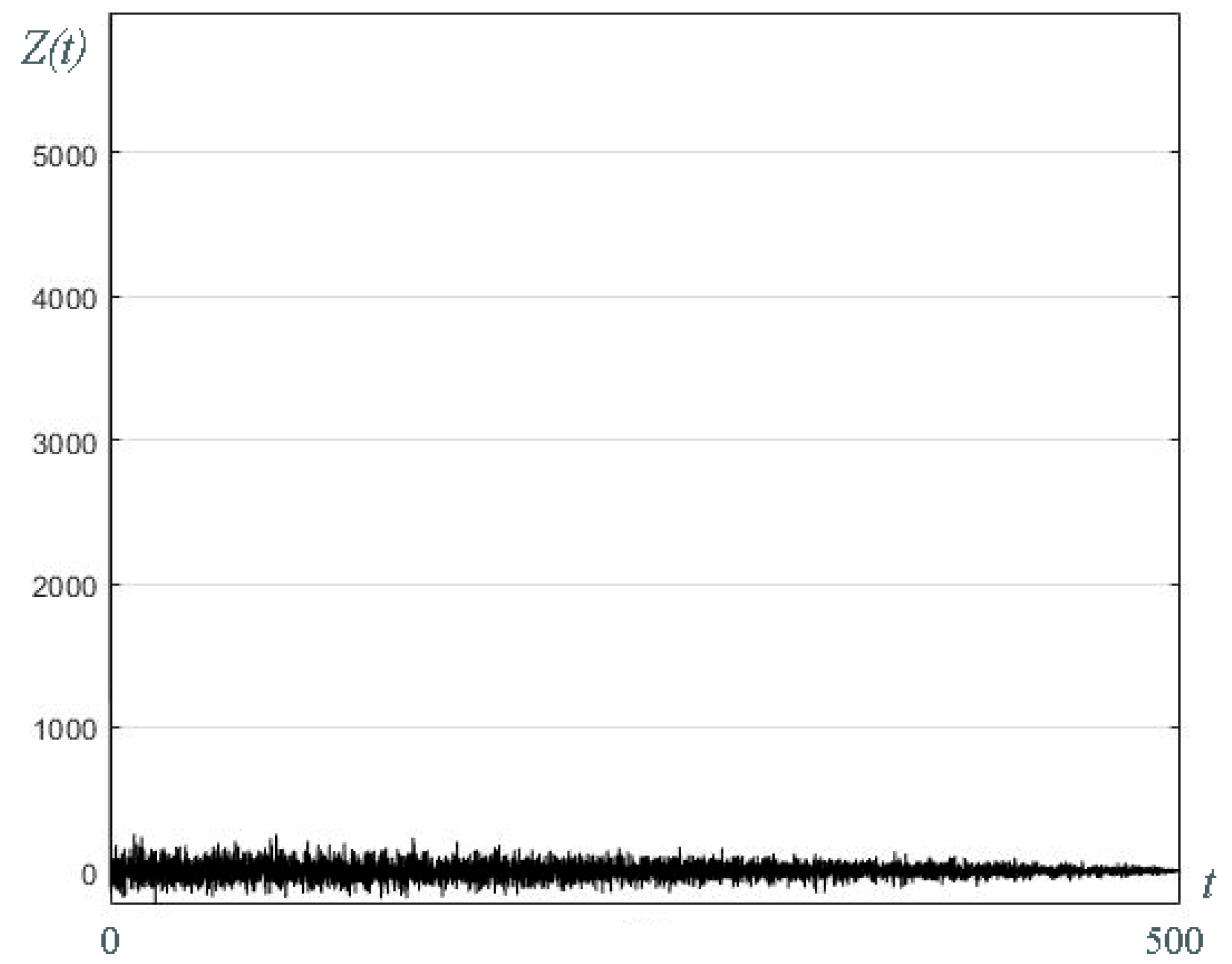 Electronics 09 00497 g008