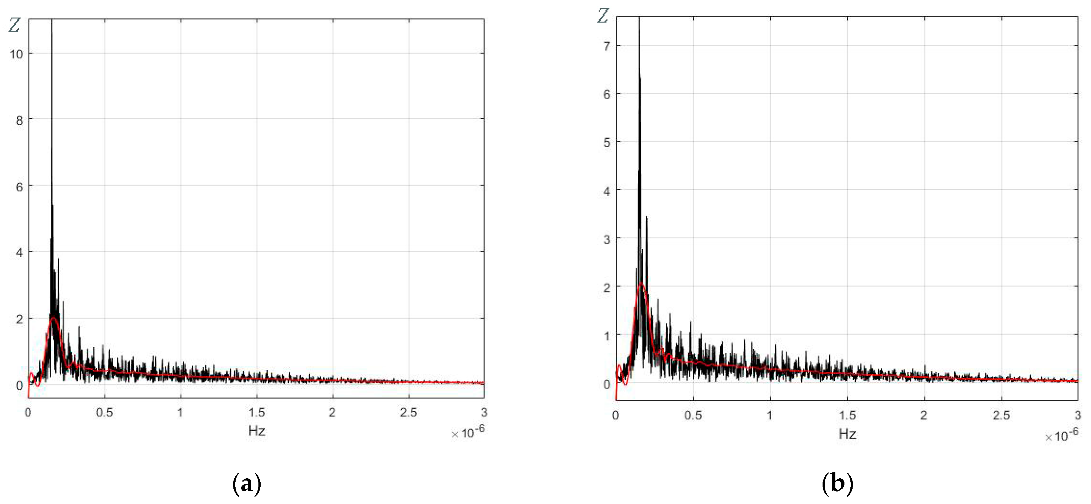 Electronics 09 00497 g009