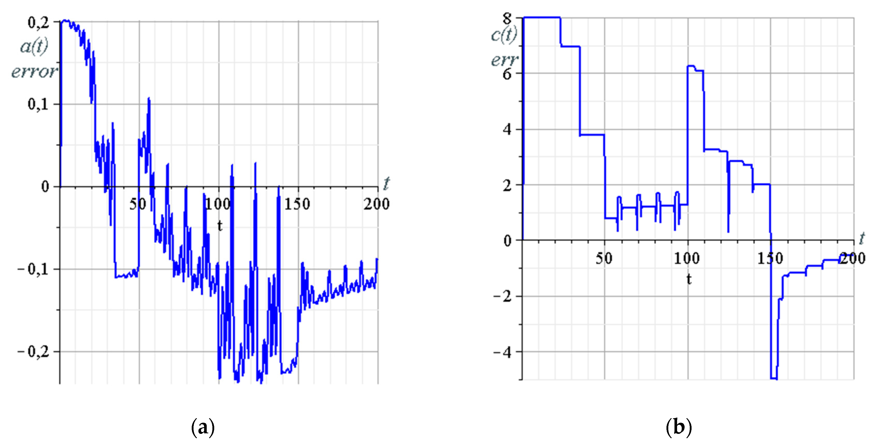Electronics 09 00497 g019