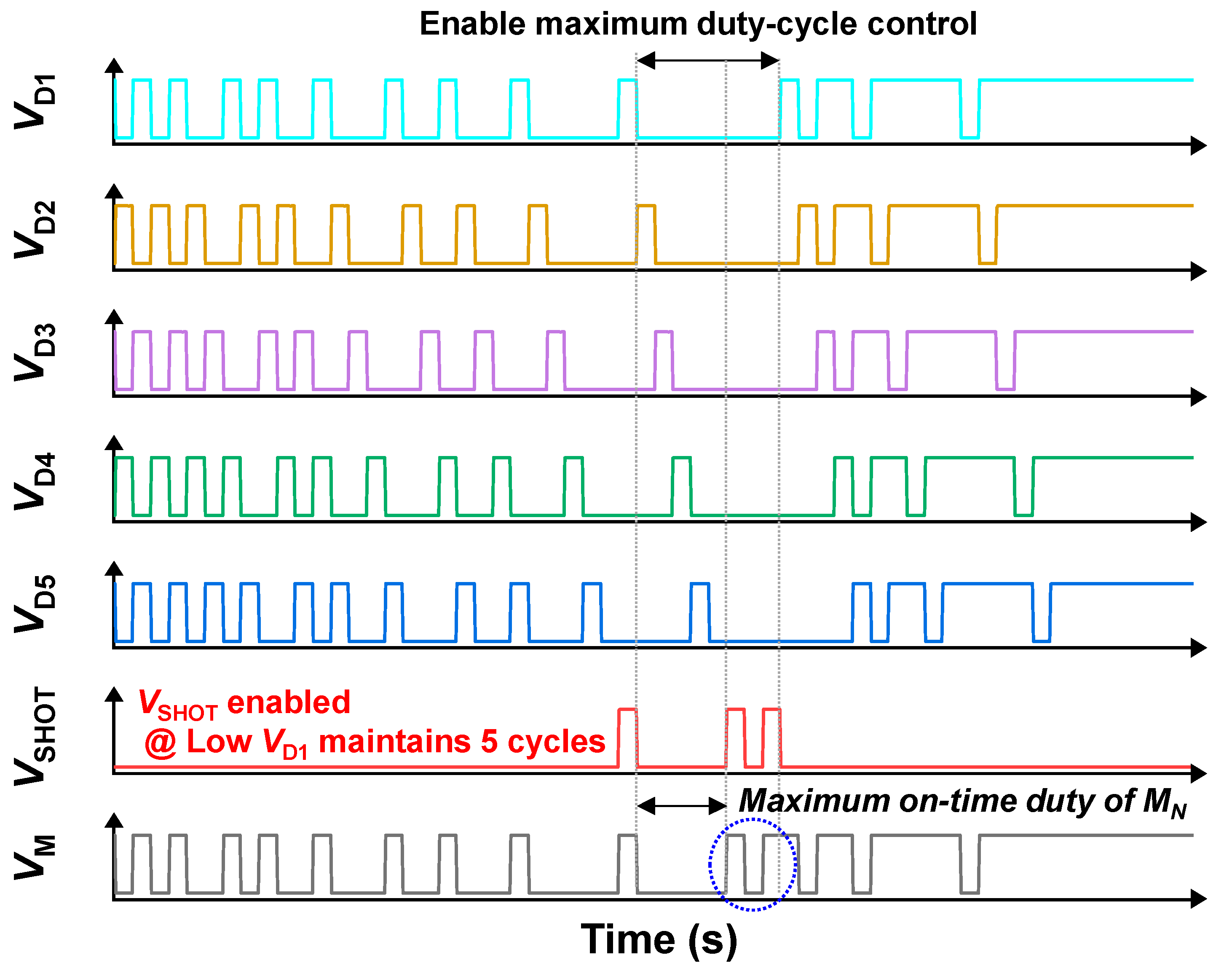 Electronics 09 00498 g004 Electronics 09 00498 g004