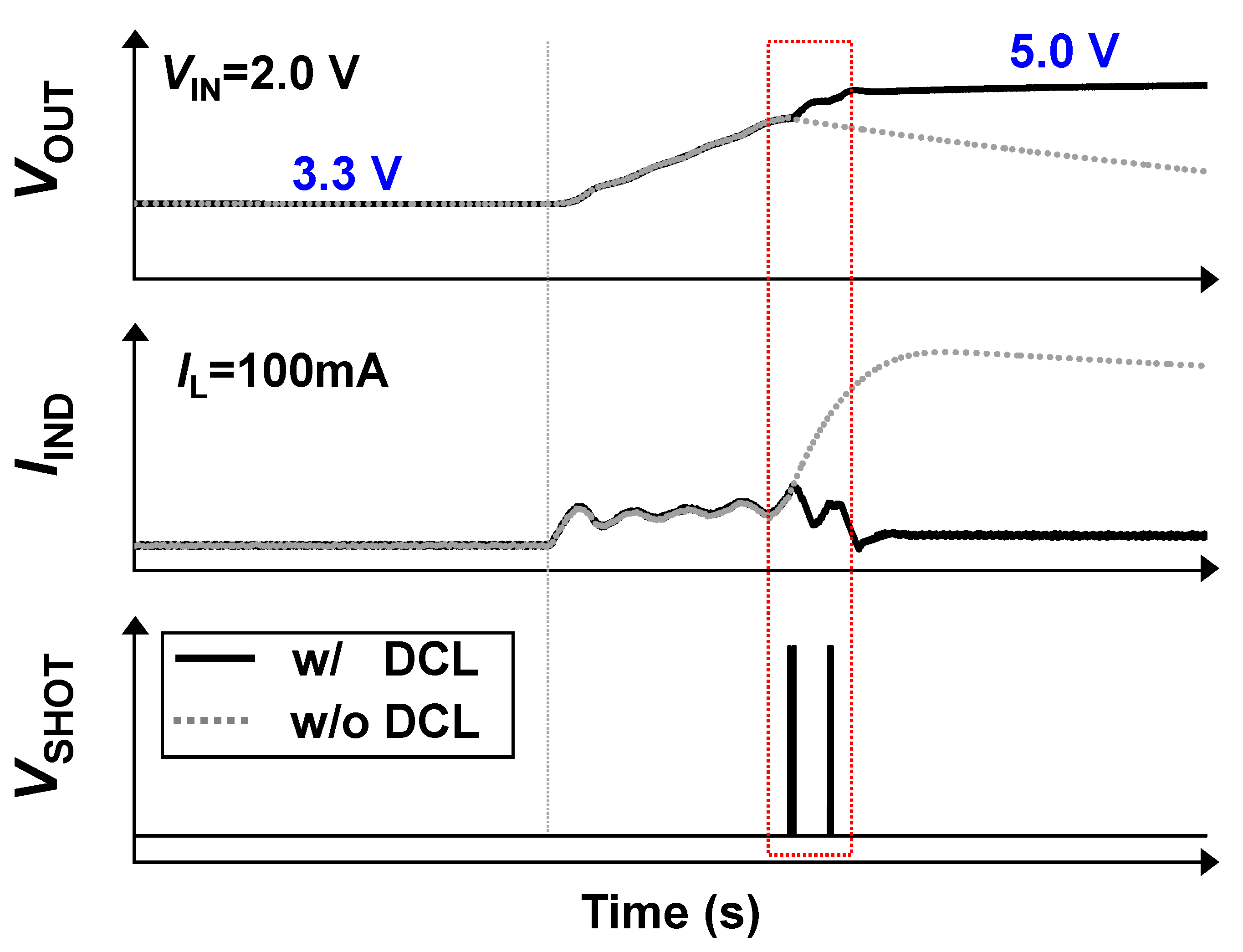 Electronics 09 00498 g005 Electronics 09 00498 g005