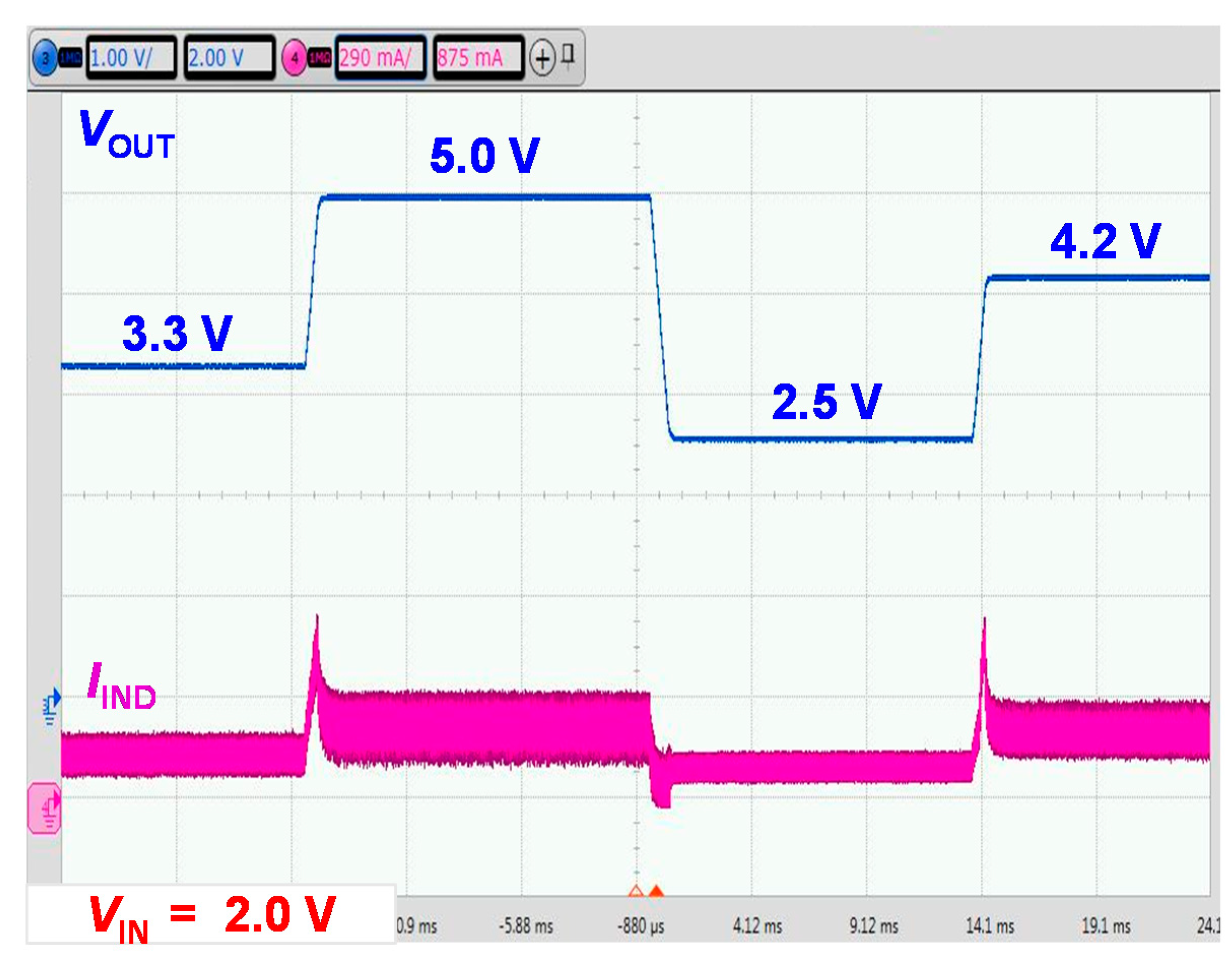 Electronics 09 00498 g010 Electronics 09 00498 g010