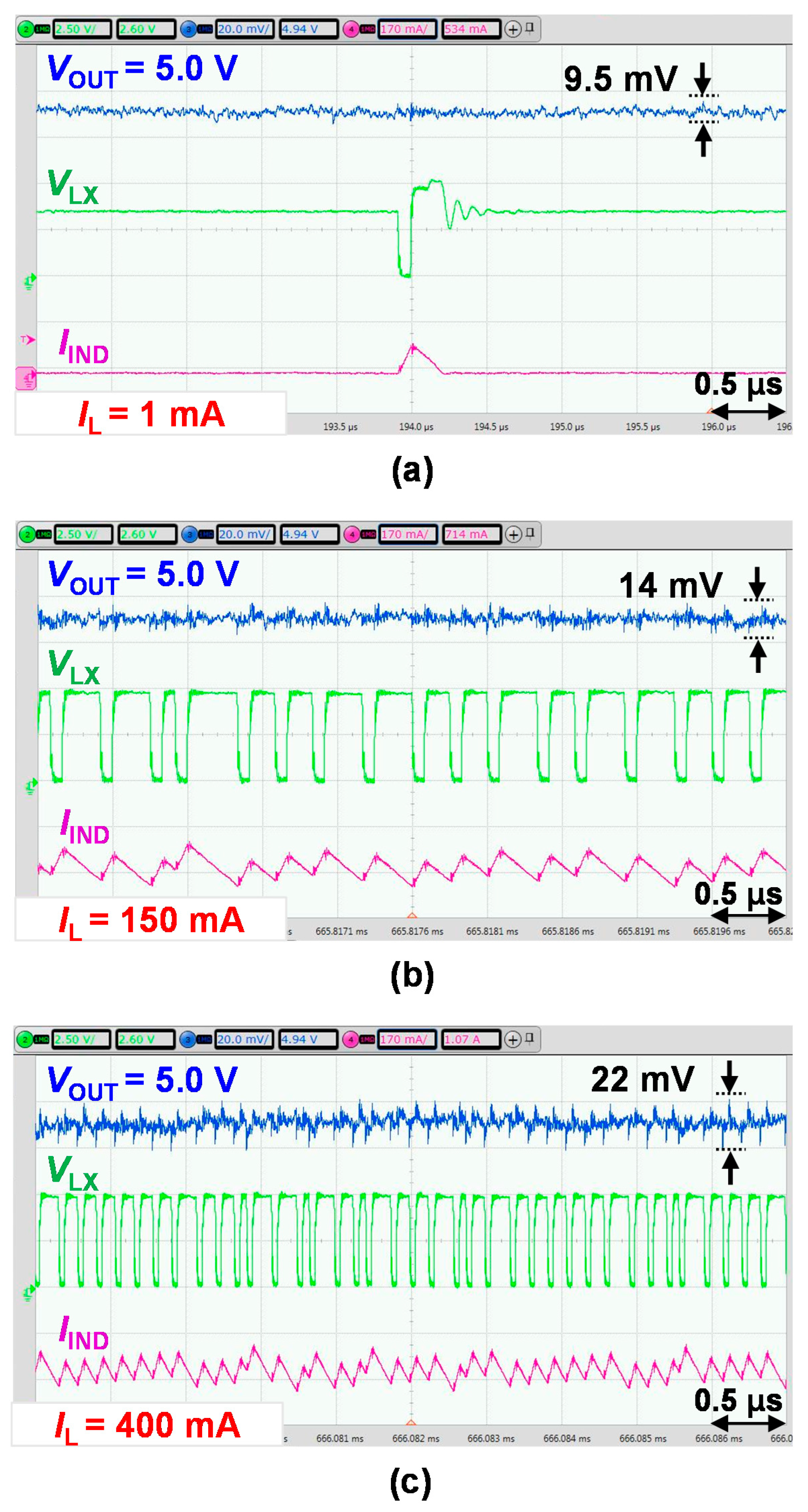 Electronics 09 00498 g012 Electronics 09 00498 g012