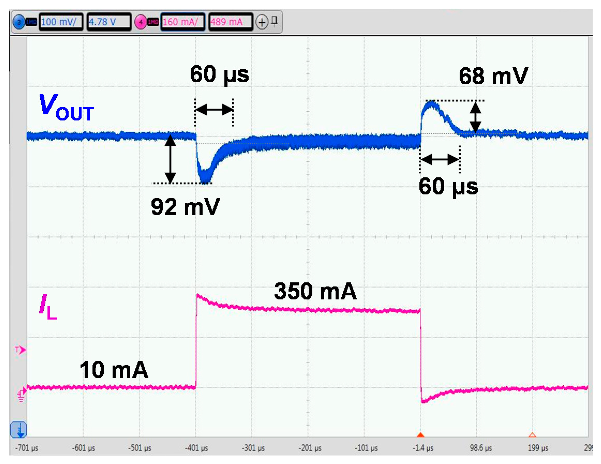 Electronics 09 00498 g013 Electronics 09 00498 g013