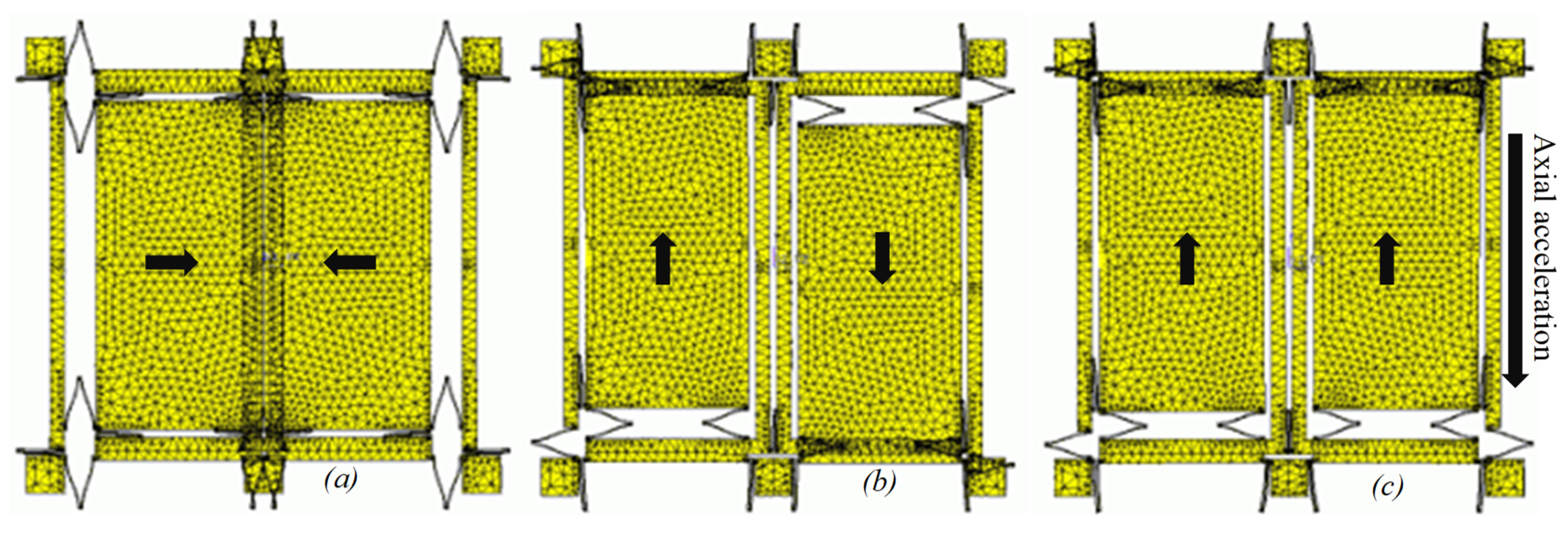 Electronics 09 00499 g002