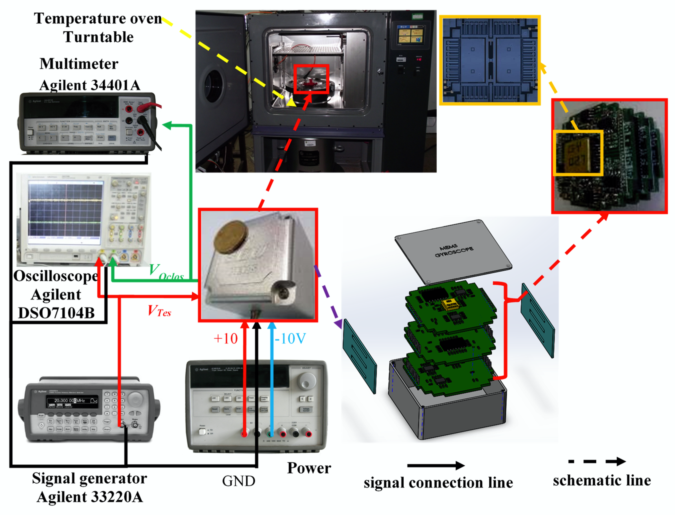 Electronics 09 00499 g009