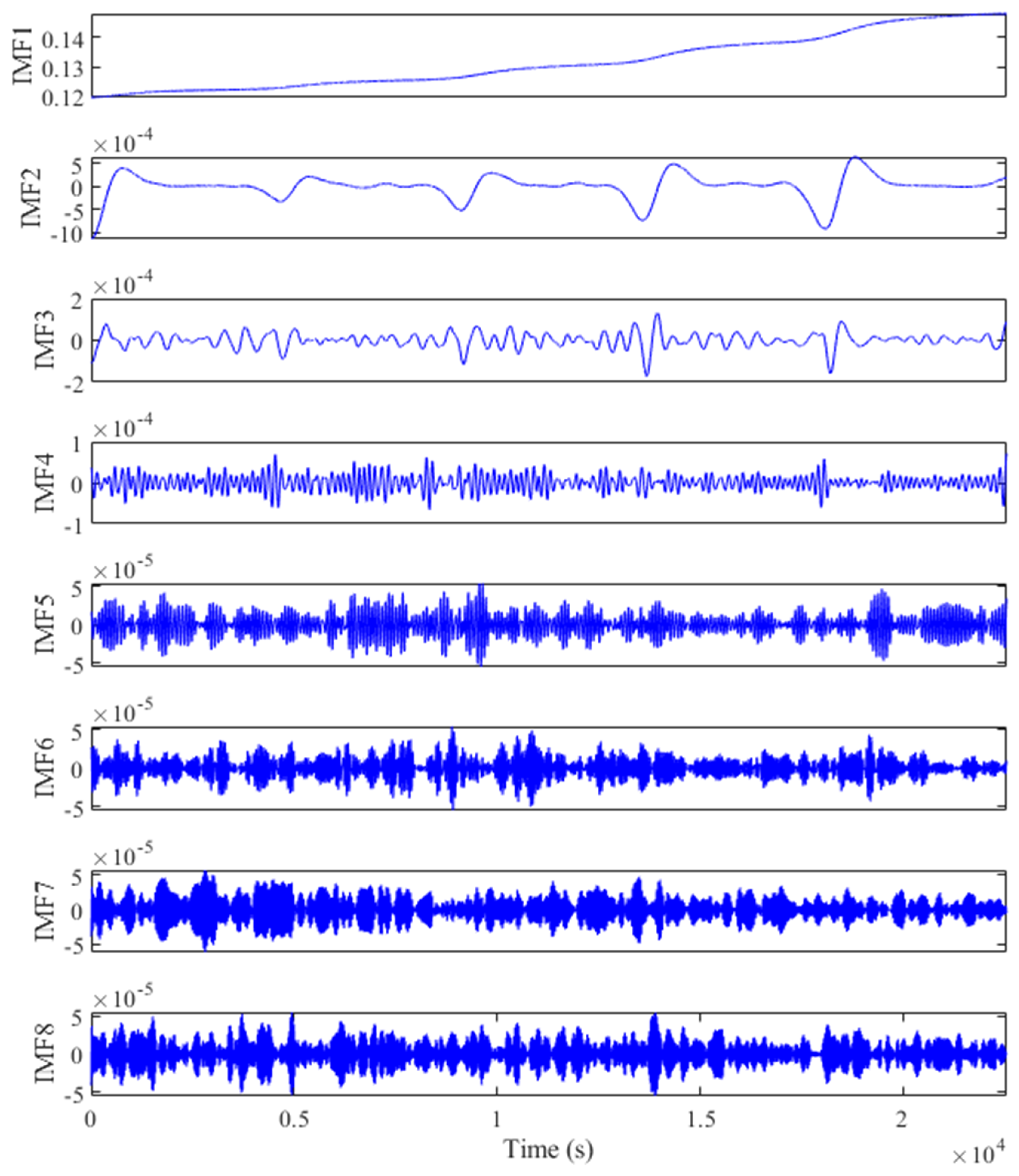 Electronics 09 00499 g012