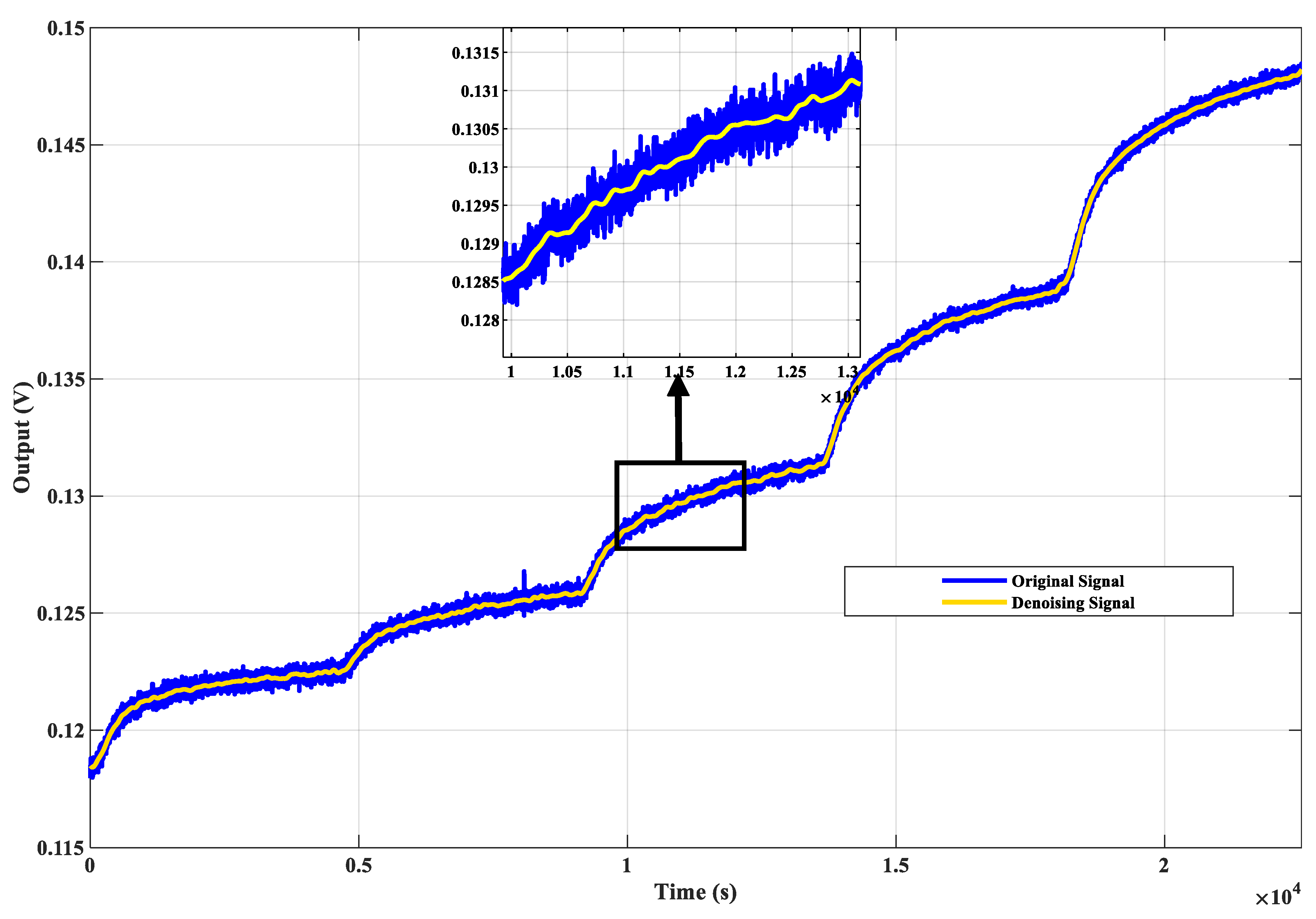 Electronics 09 00499 g015