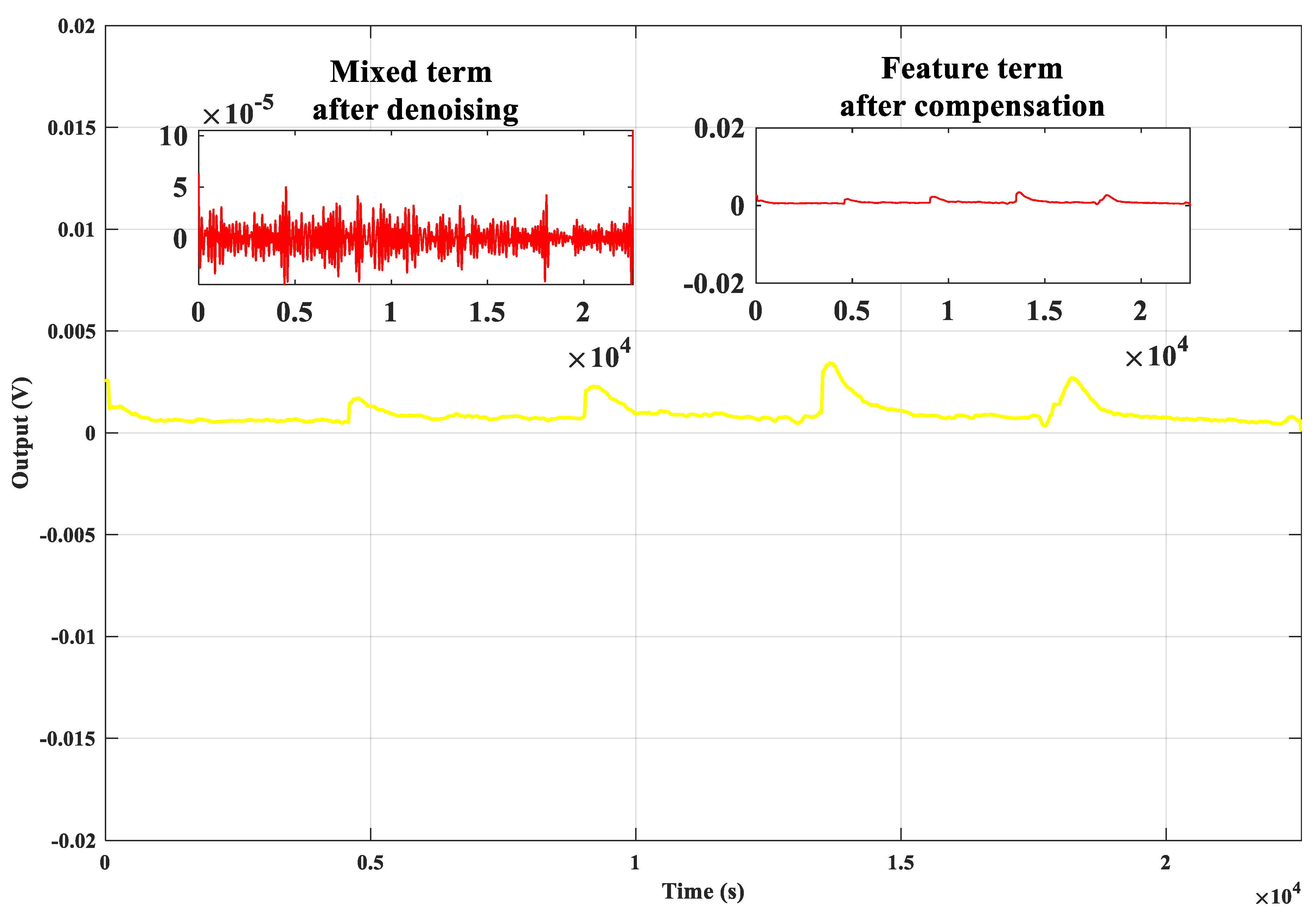 Electronics 09 00499 g016