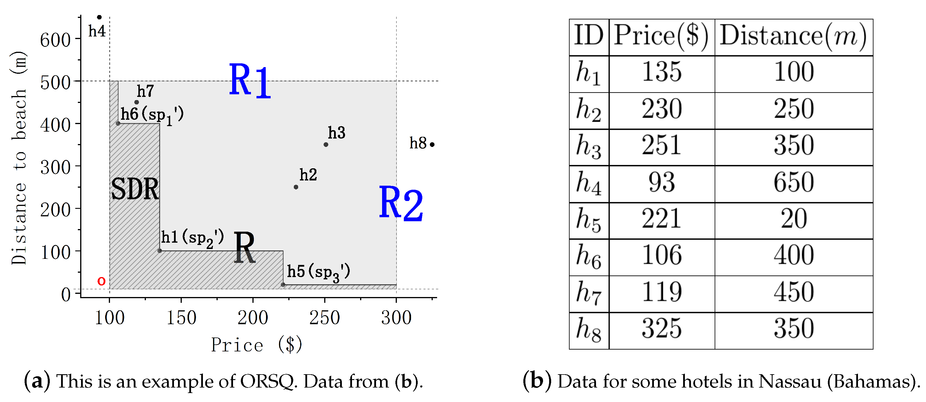 Electronics 09 00500 g002