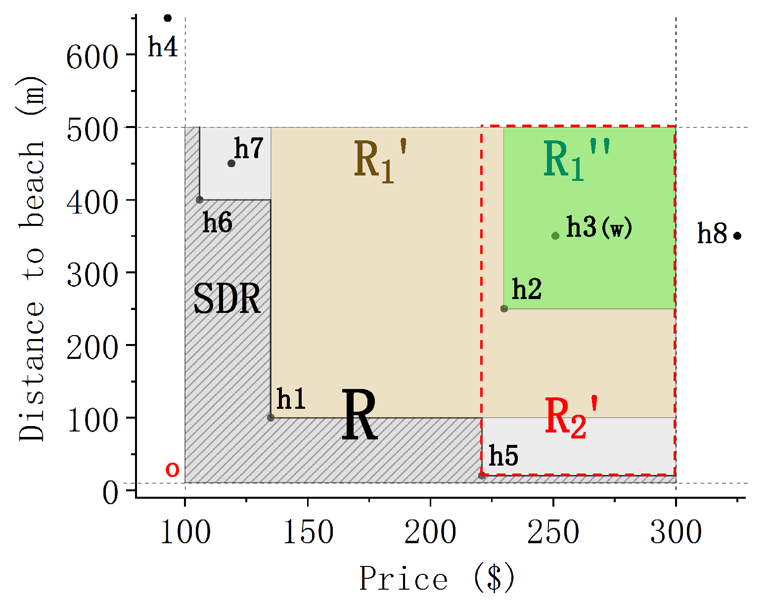 Electronics 09 00500 g004
