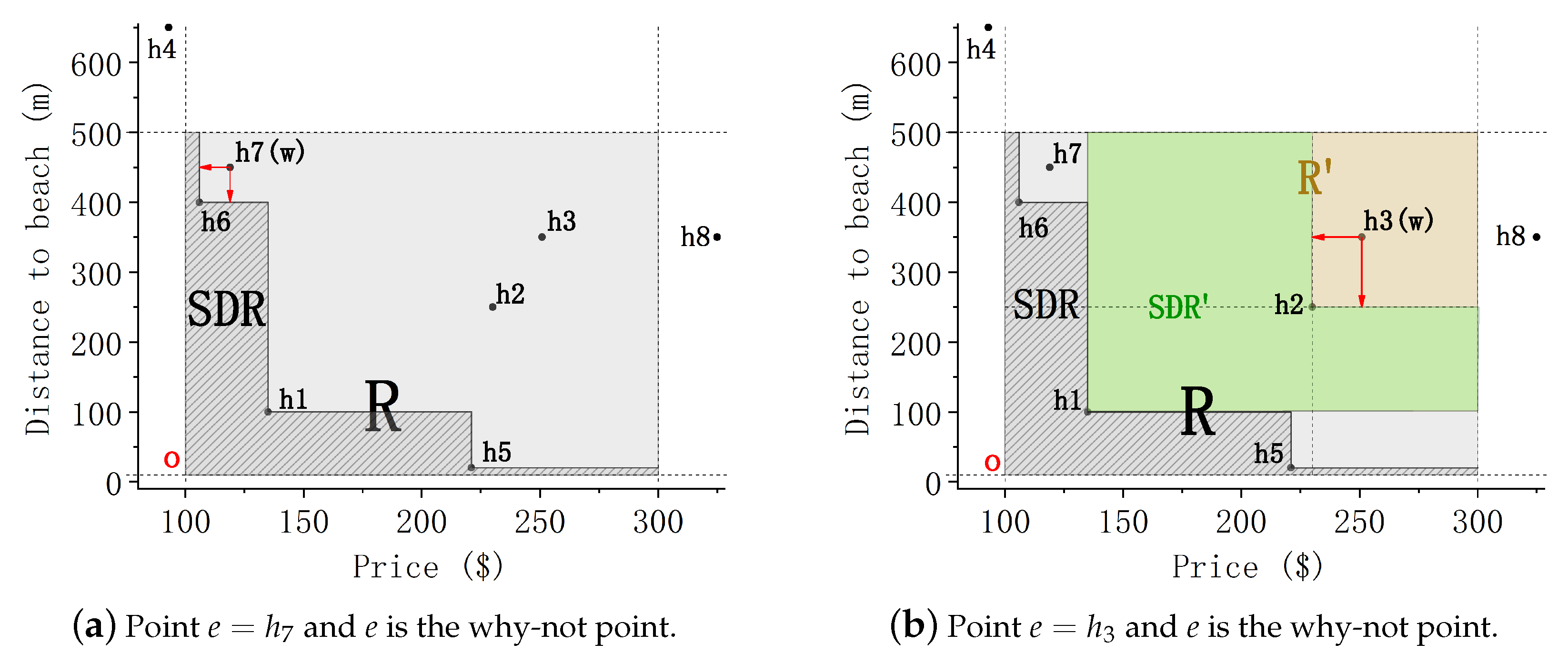 Electronics 09 00500 g005