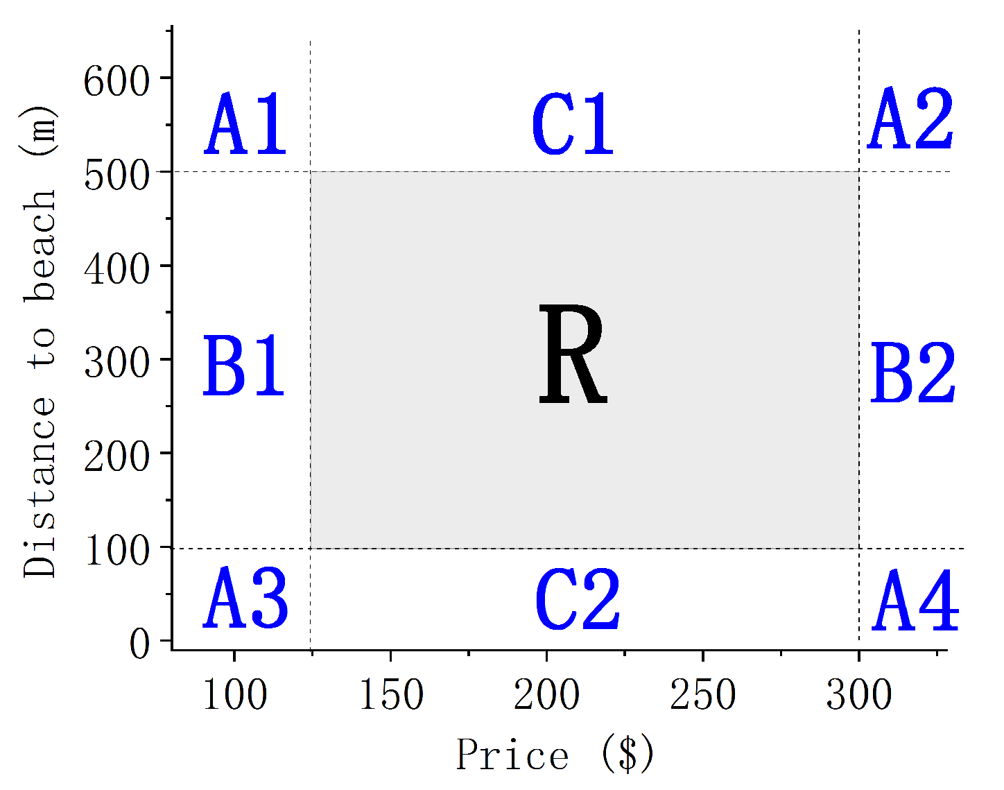Electronics 09 00500 g006