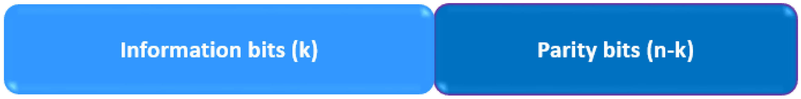 Electronics 09 00504 g002