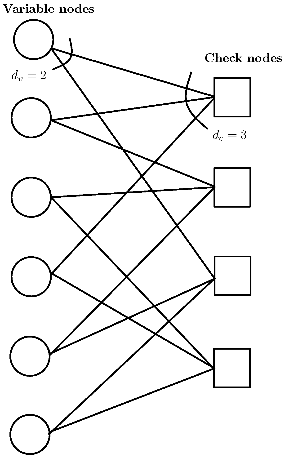 Electronics 09 00504 g003