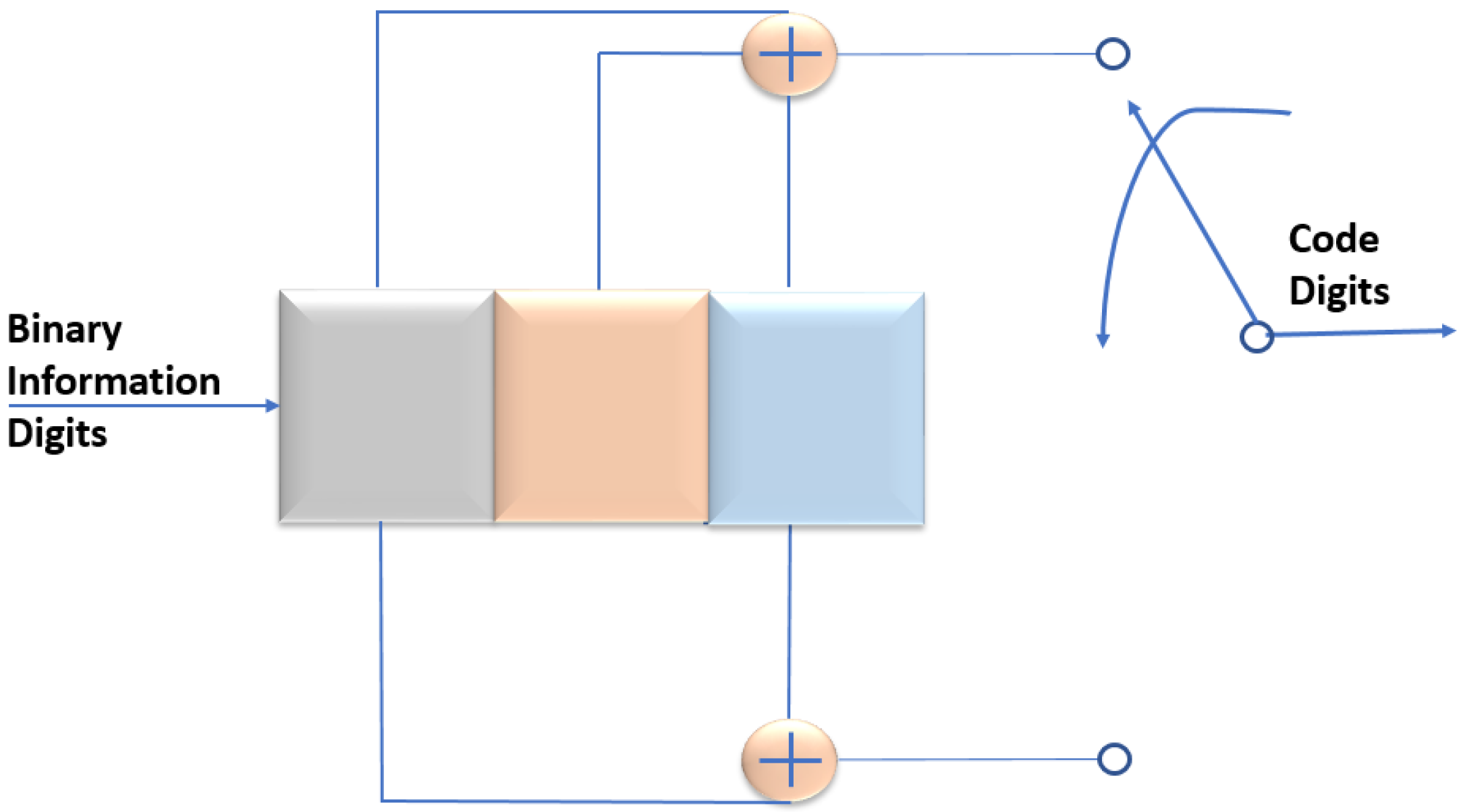 Electronics 09 00504 g004