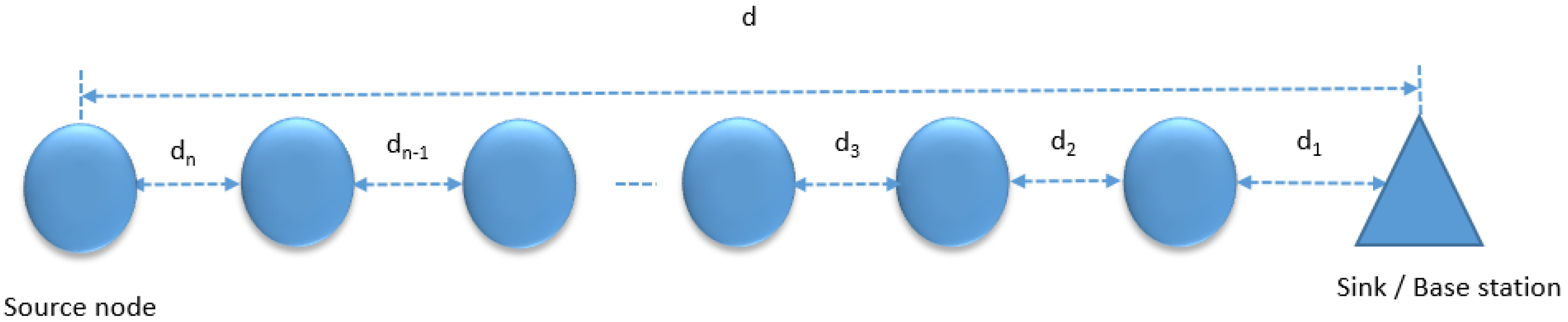Electronics 09 00504 g008