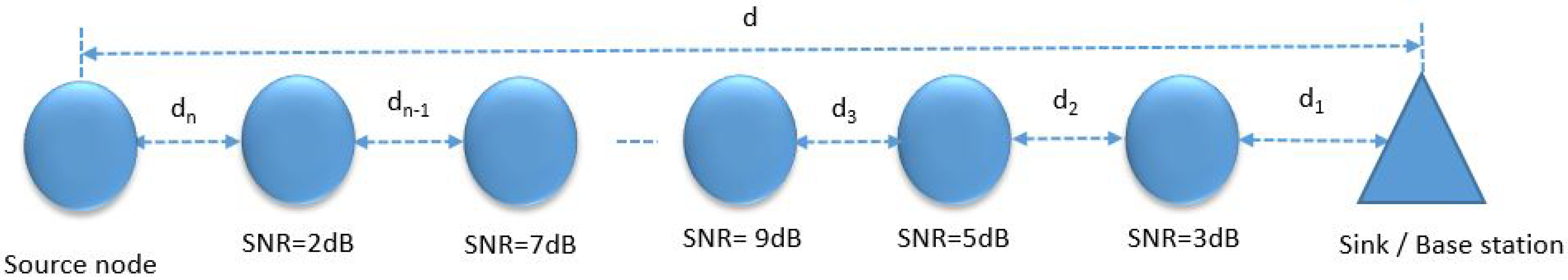 Electronics 09 00504 g009