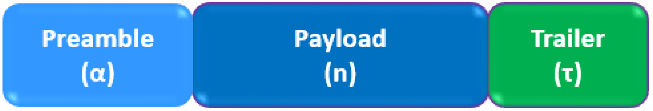 Electronics 09 00504 g012