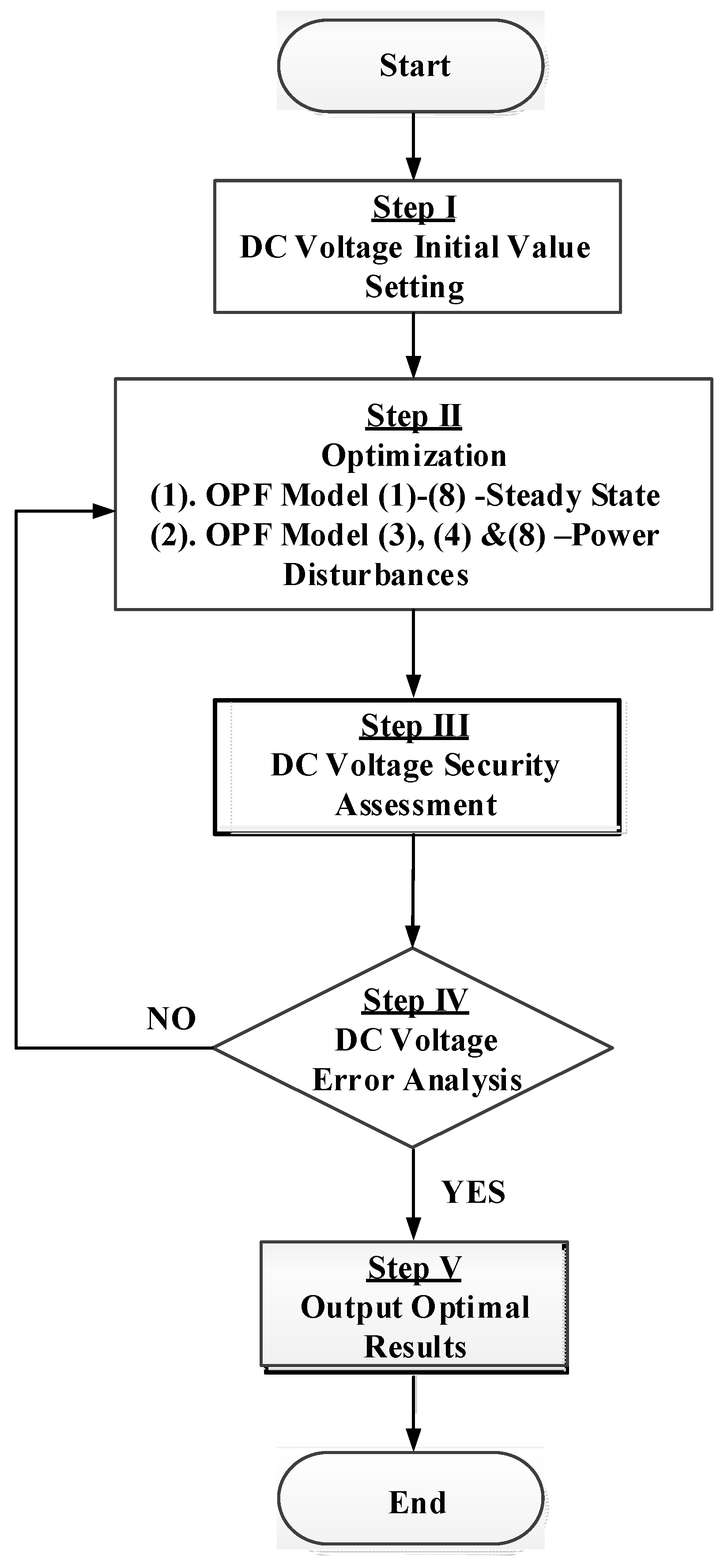 Electronics 09 00506 g001 Electronics 09 00506 g001