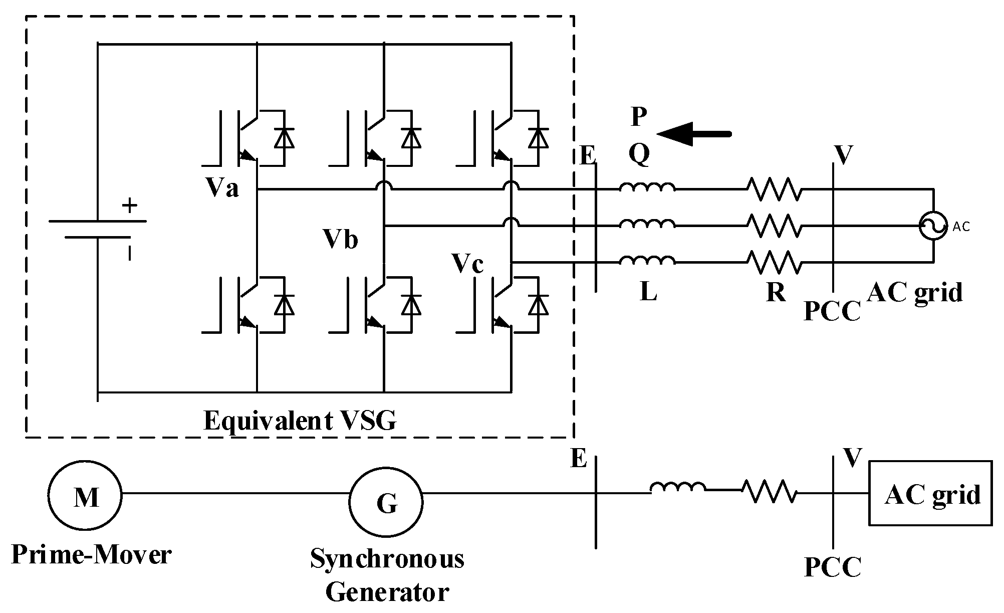 Electronics 09 00506 g002 Electronics 09 00506 g002