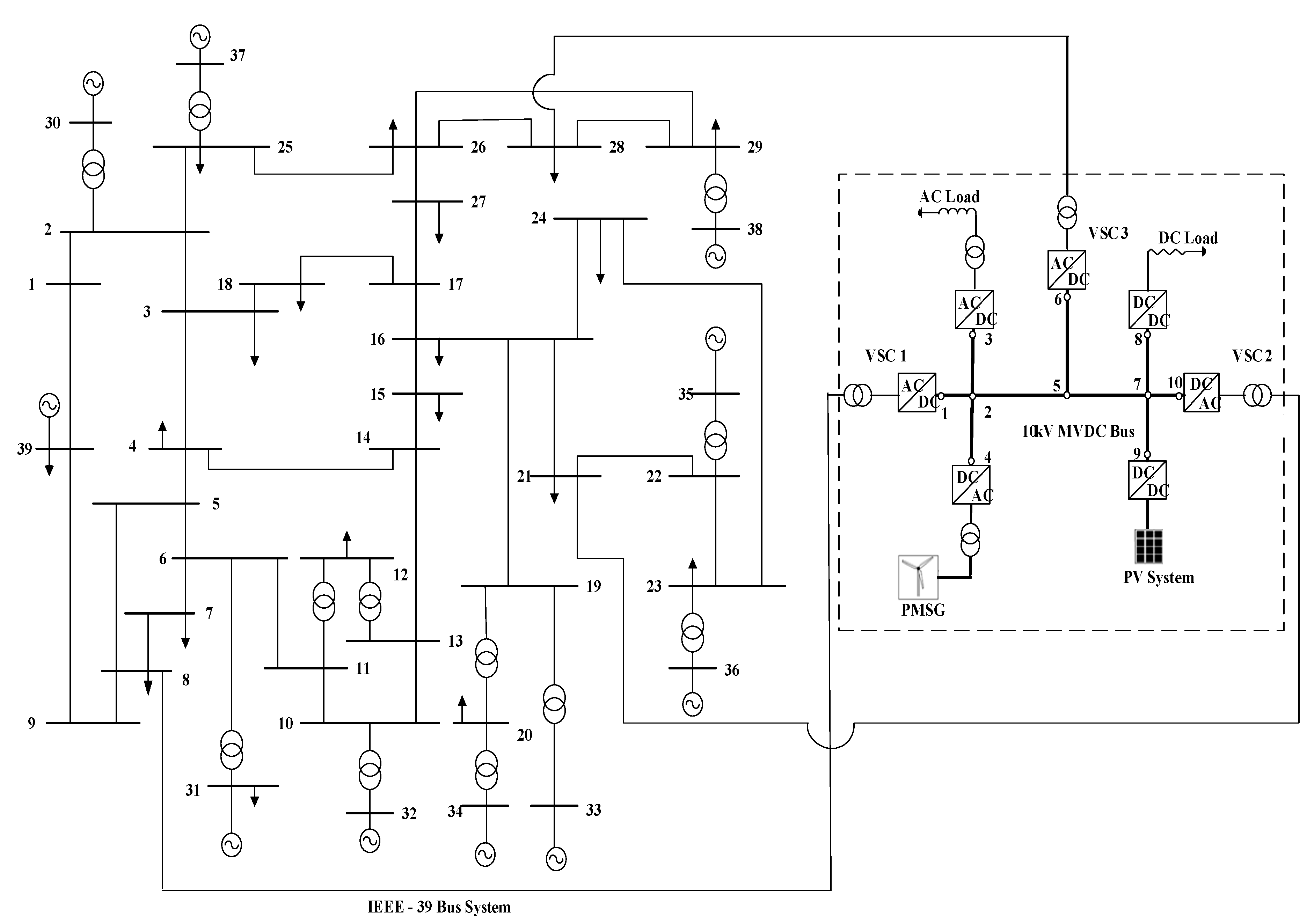 Electronics 09 00506 g009 Electronics 09 00506 g009
