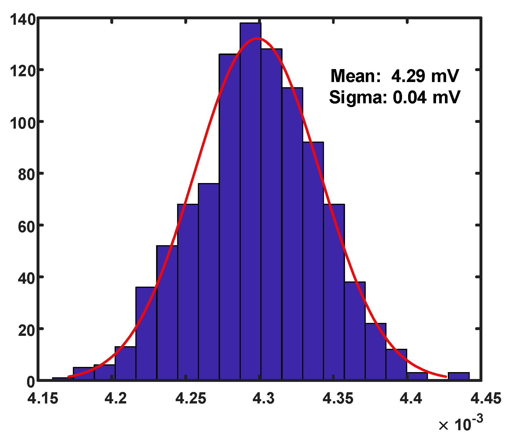 Electronics 09 00507 g004 Electronics 09 00507 g004