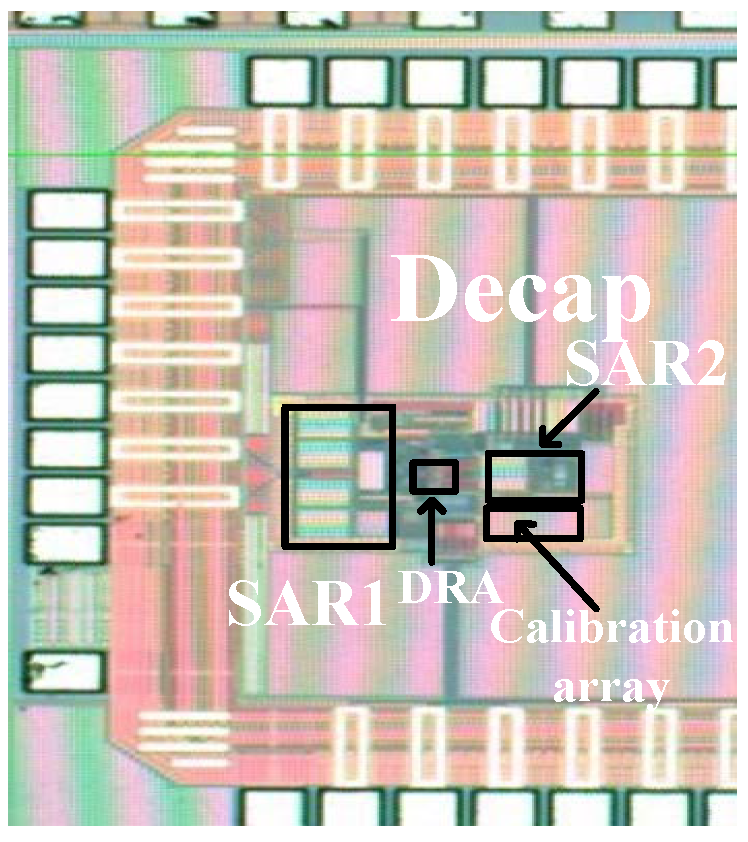 Electronics 09 00507 g008 Electronics 09 00507 g008
