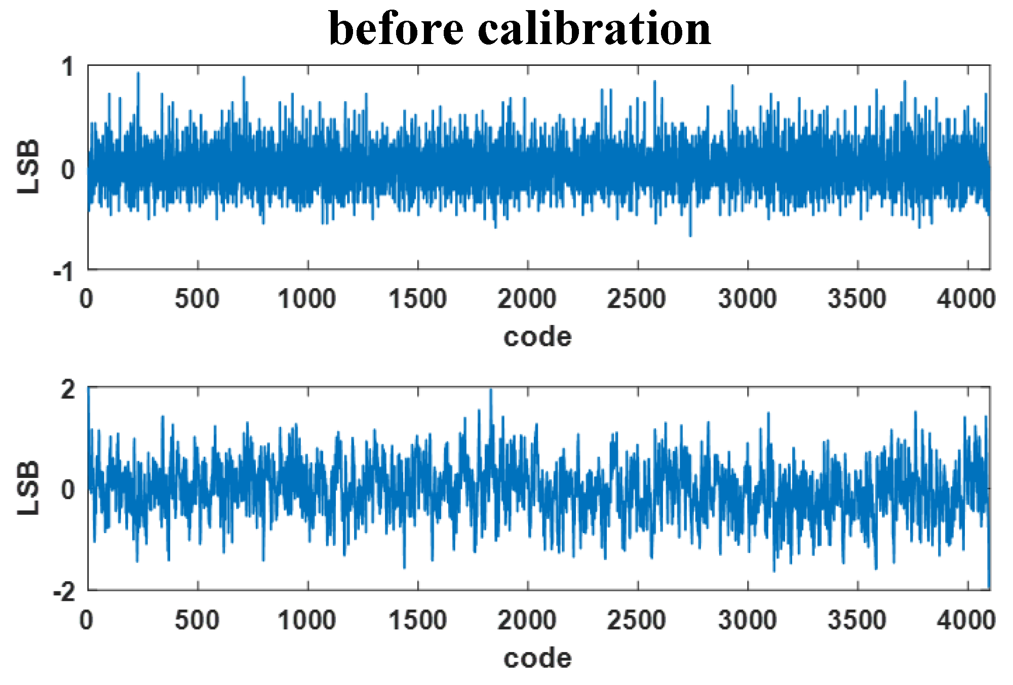 Electronics 09 00507 g012 Electronics 09 00507 g012