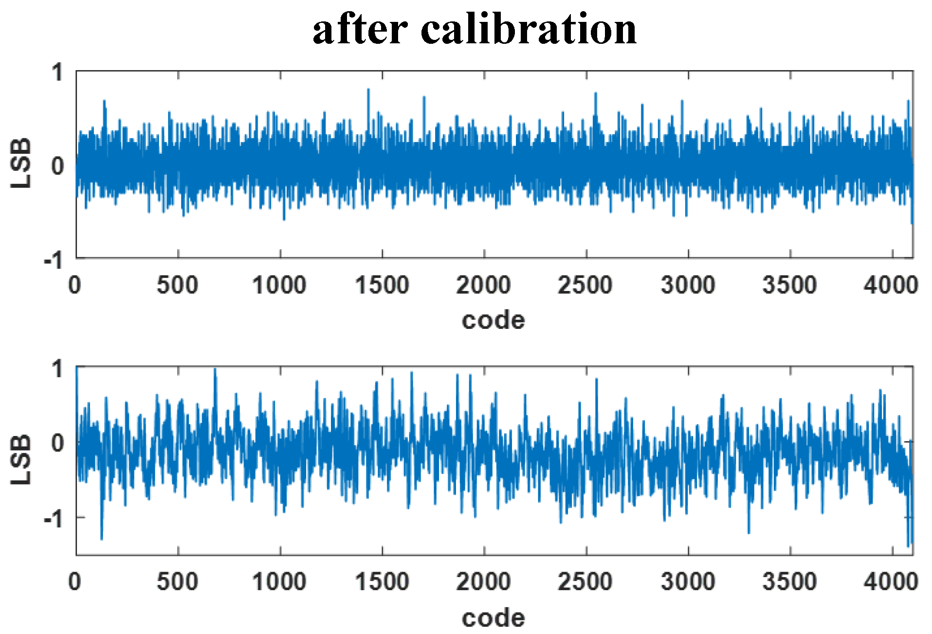 Electronics 09 00507 g013 Electronics 09 00507 g013