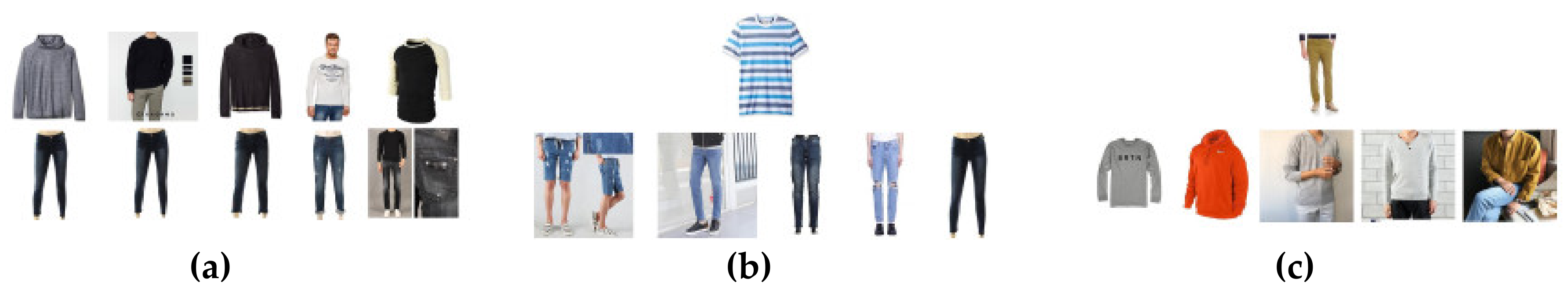 Electronics 09 00508 g006 550