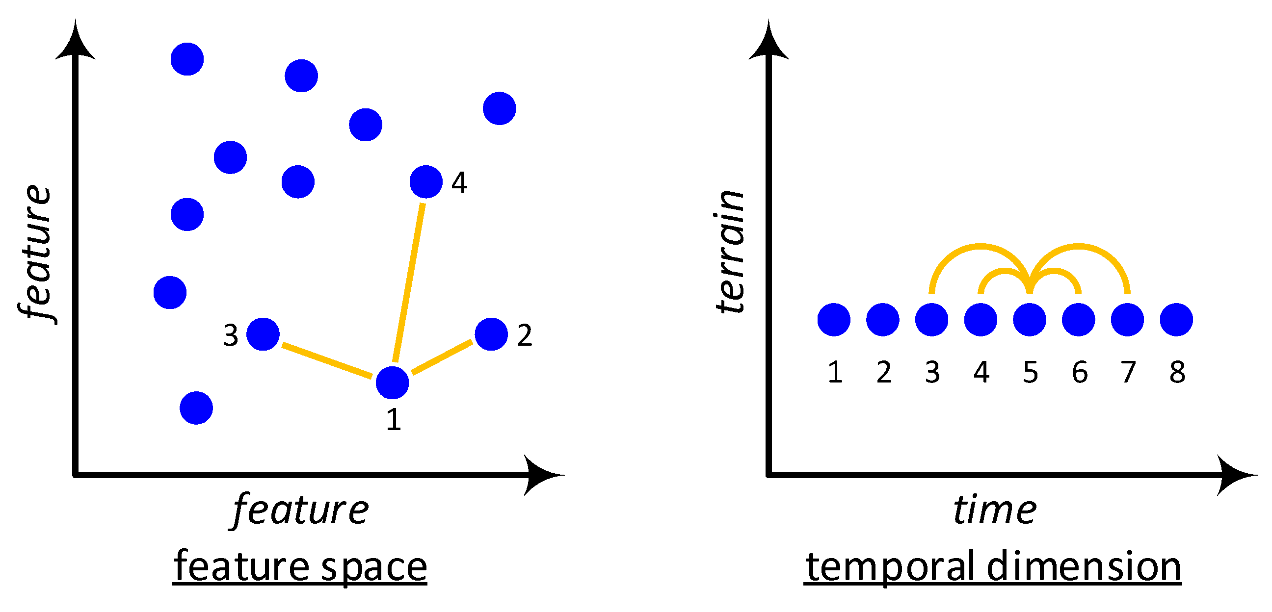 Electronics 09 00513 g002 Electronics 09 00513 g002