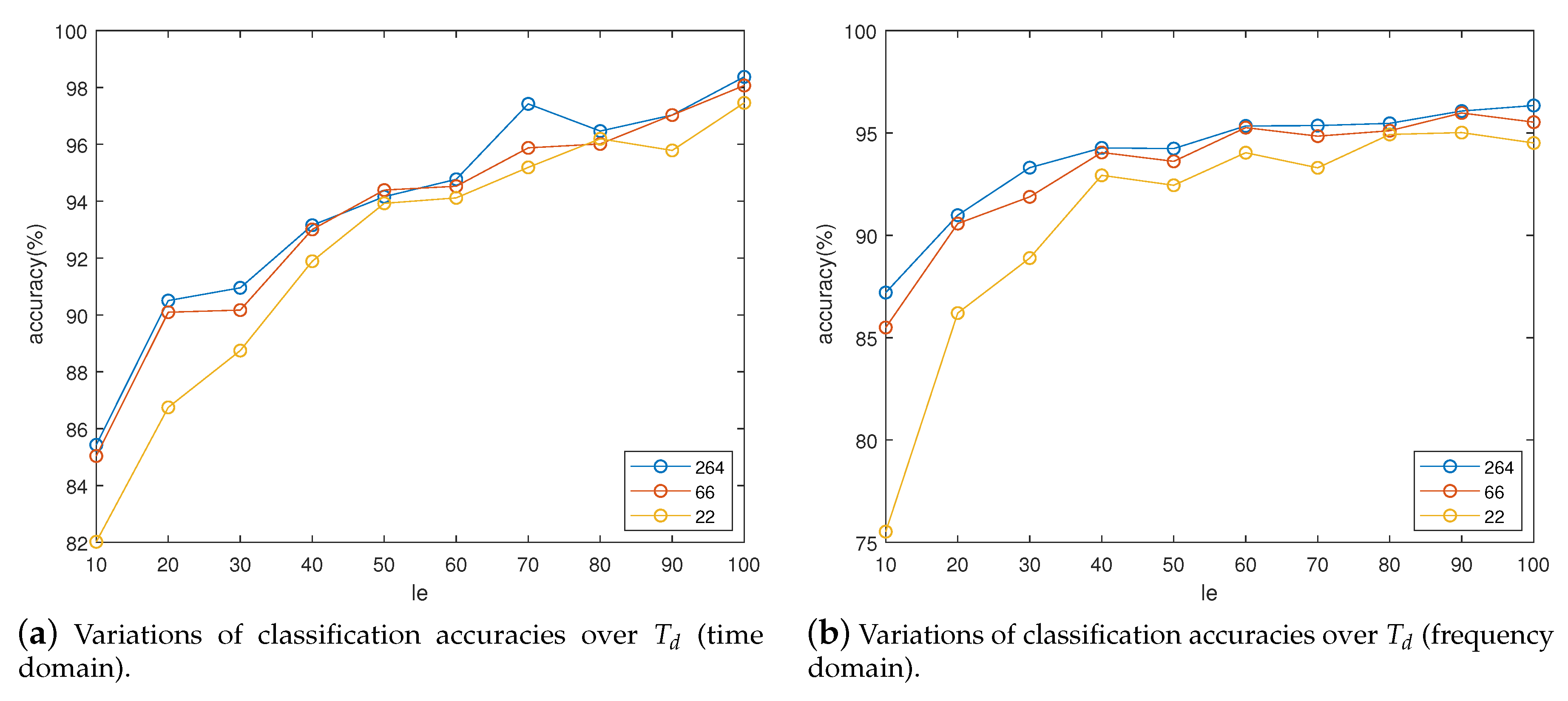 Electronics 09 00513 g011 Electronics 09 00513 g011