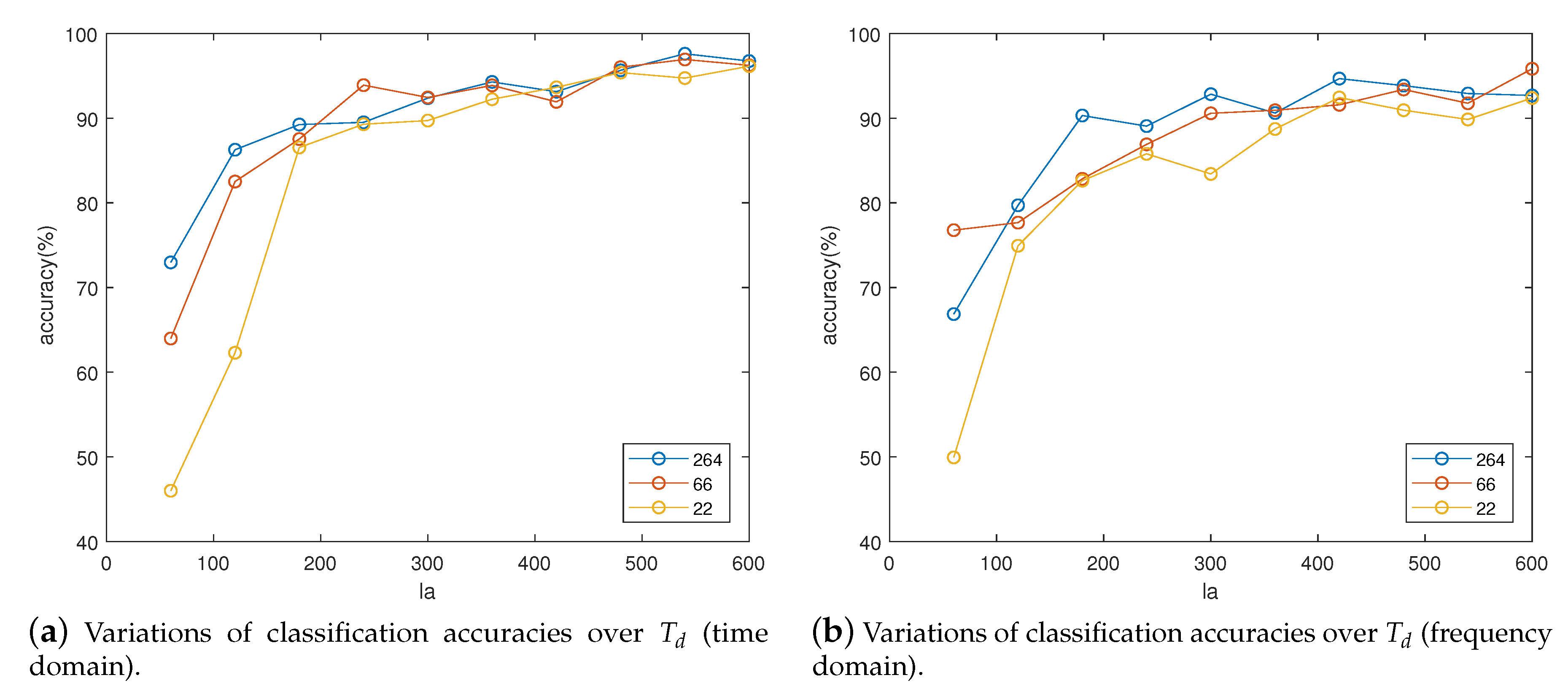 Electronics 09 00513 g012 Electronics 09 00513 g012