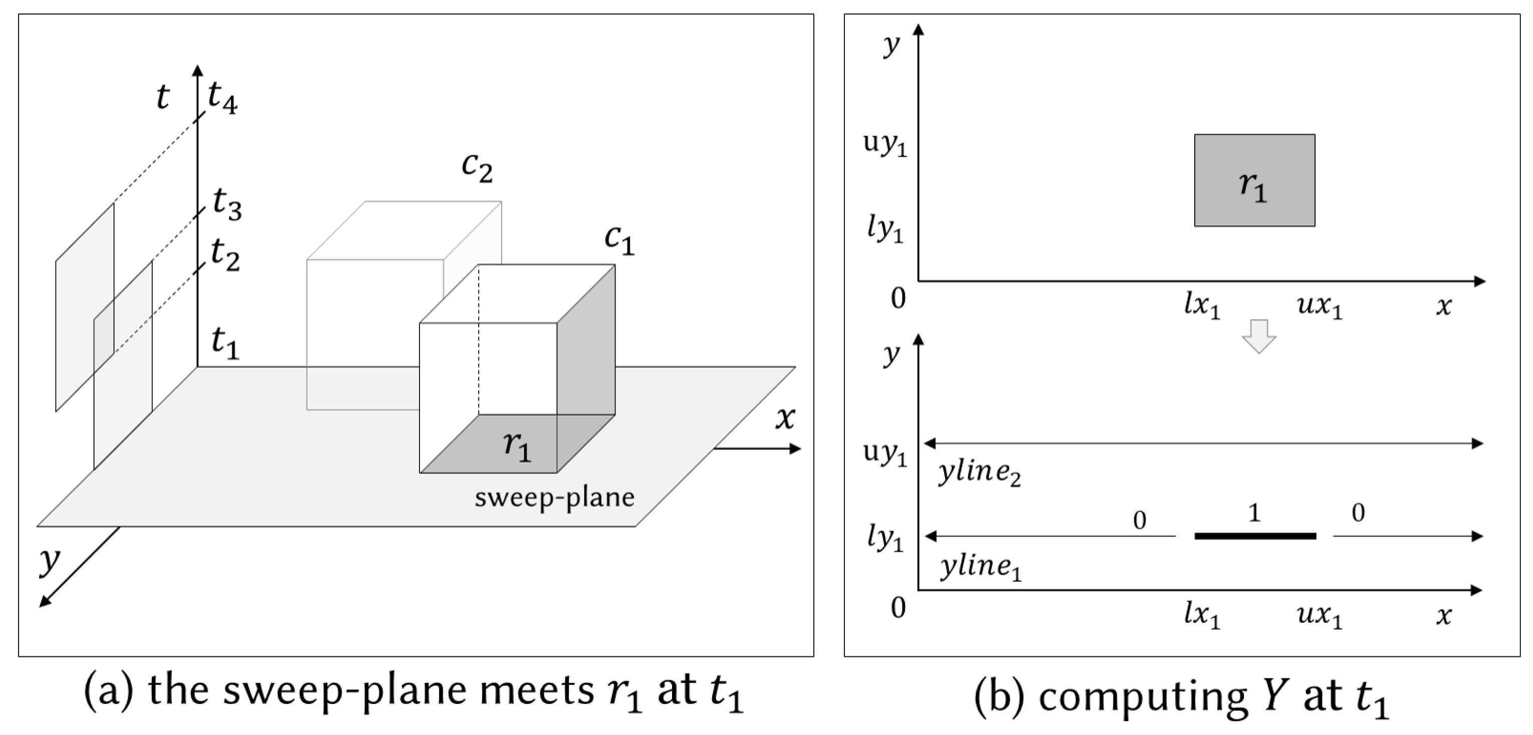 Electronics 09 00514 g005 Electronics 09 00514 g005