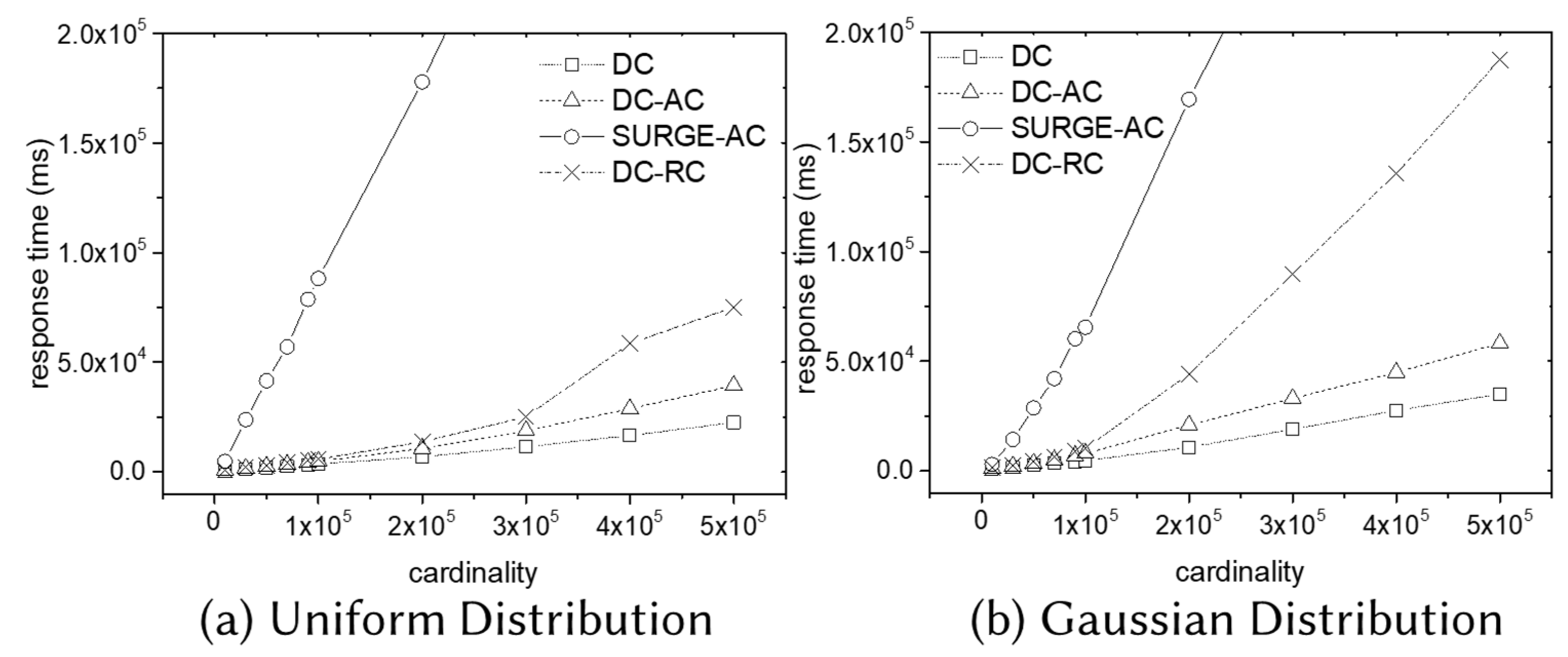 Electronics 09 00514 g014 Electronics 09 00514 g014