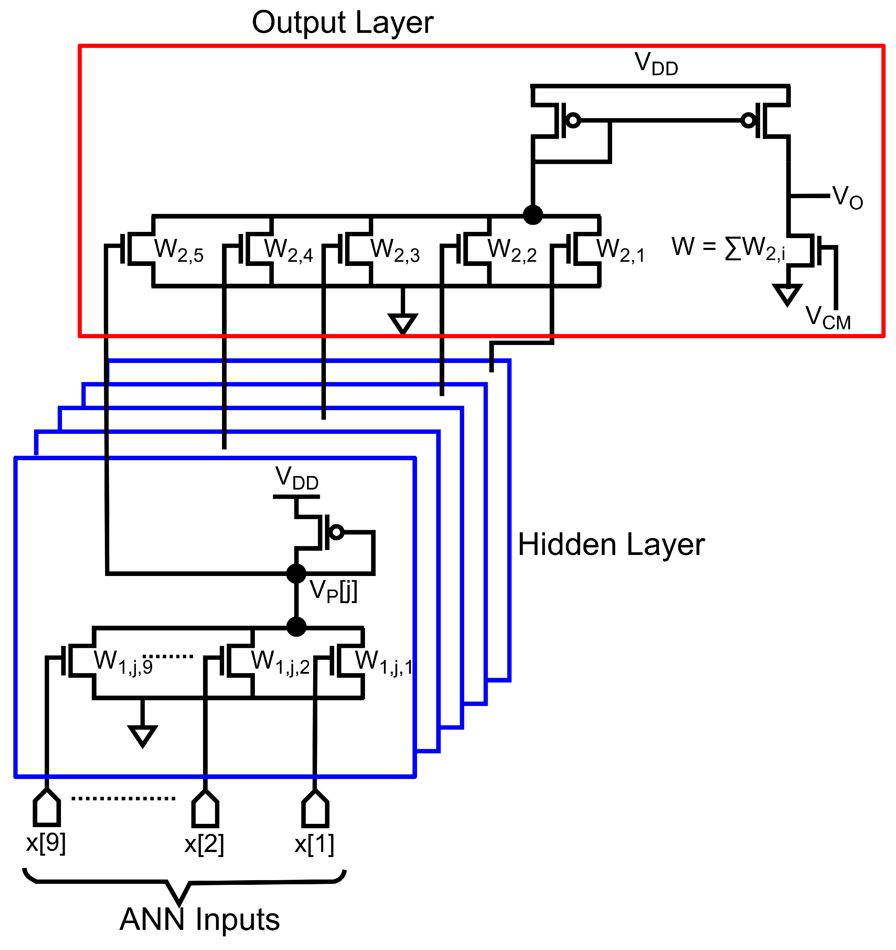 Electronics 09 00515 g004