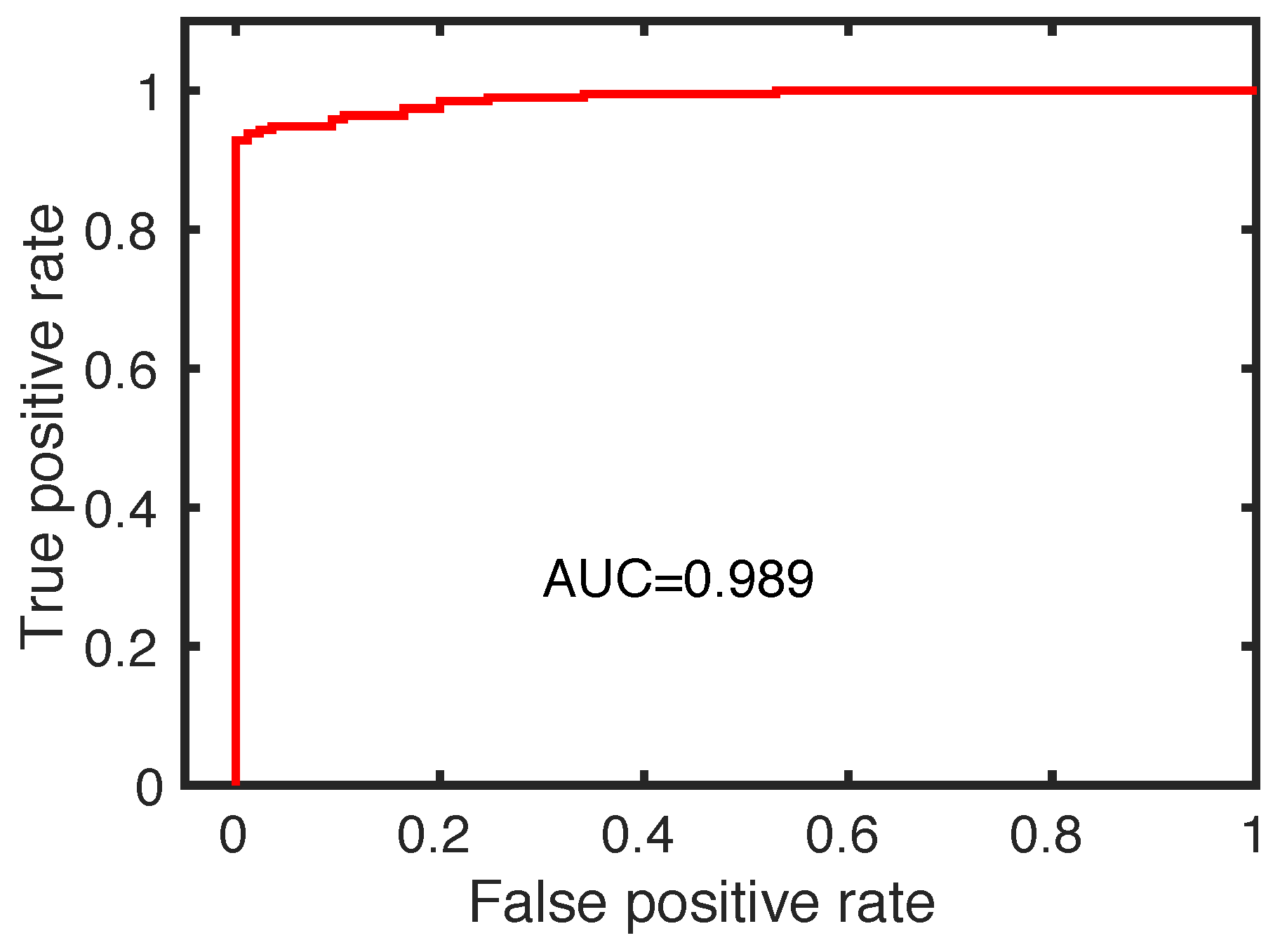 Electronics 09 00515 g005