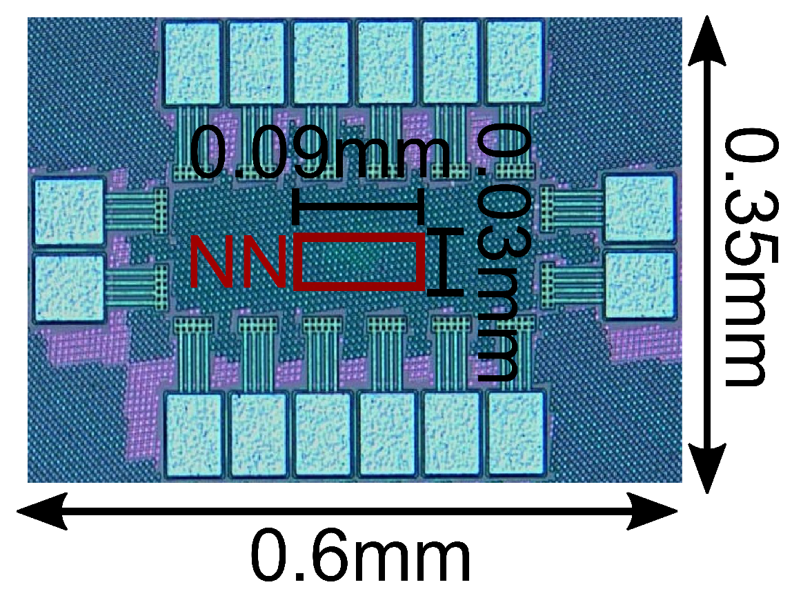 Electronics 09 00515 g007