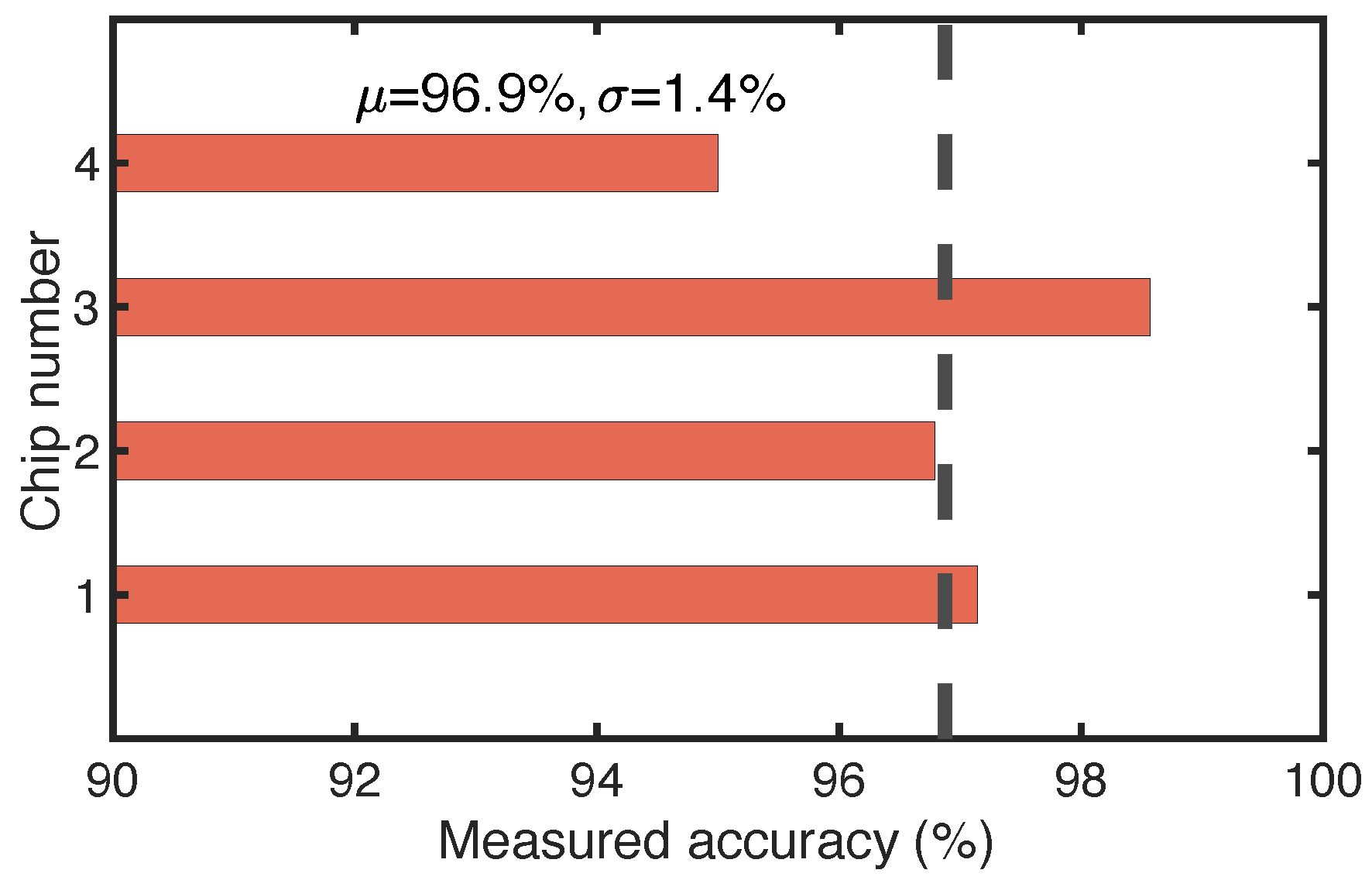Electronics 09 00515 g011