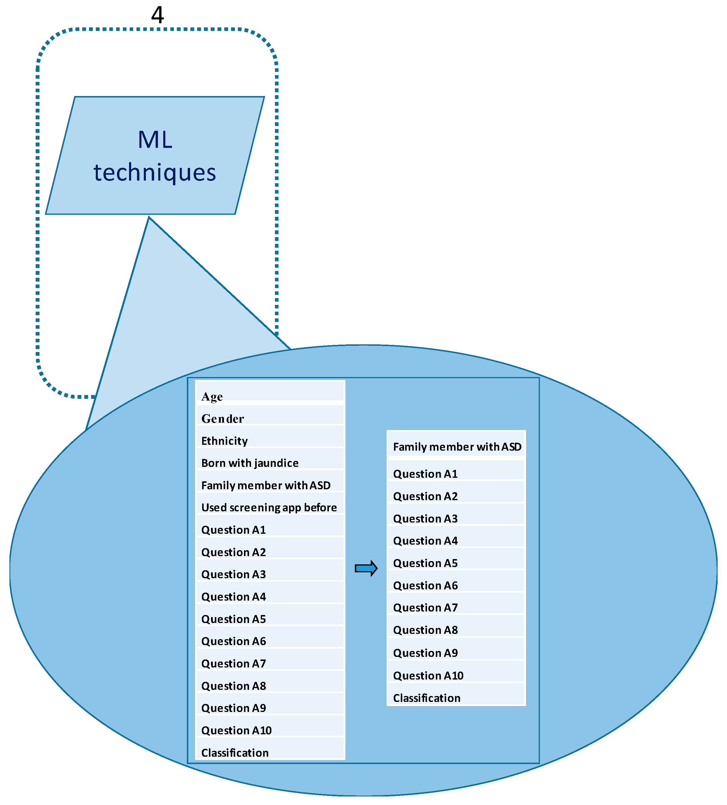 Electronics 09 00516 g003 Electronics 09 00516 g003