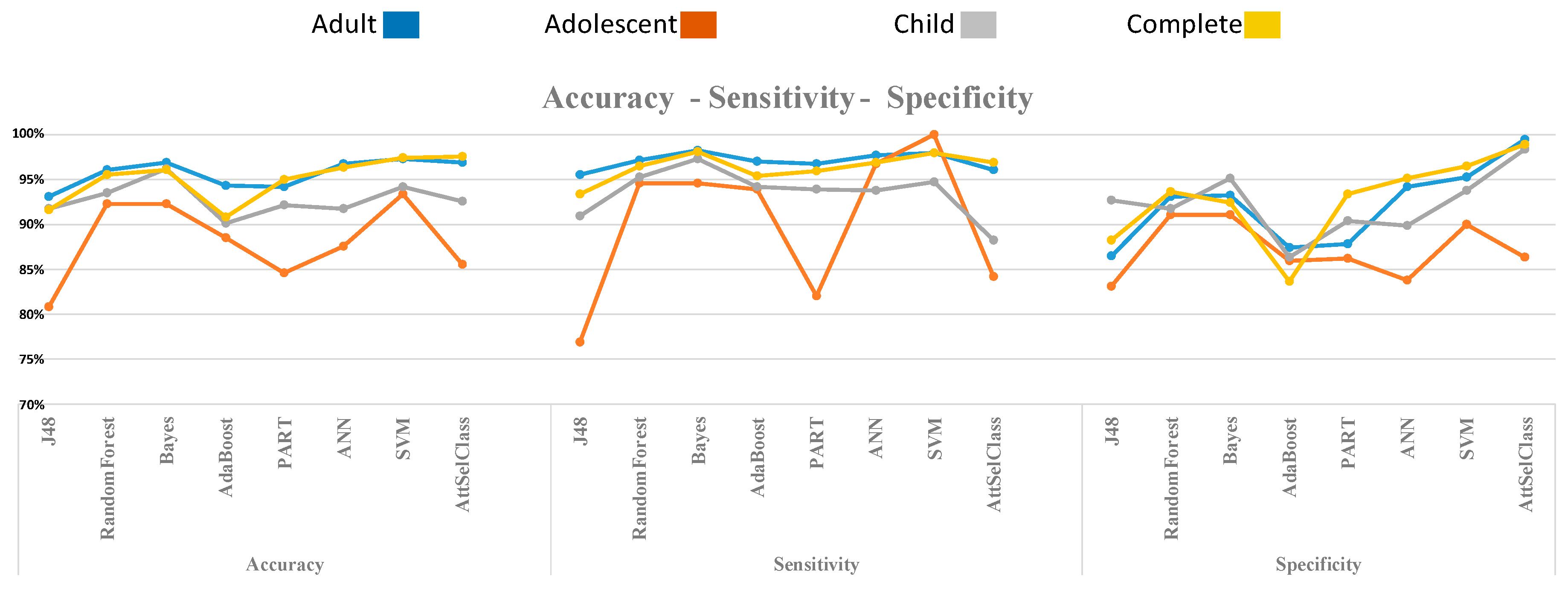 Electronics 09 00516 g005 Electronics 09 00516 g005