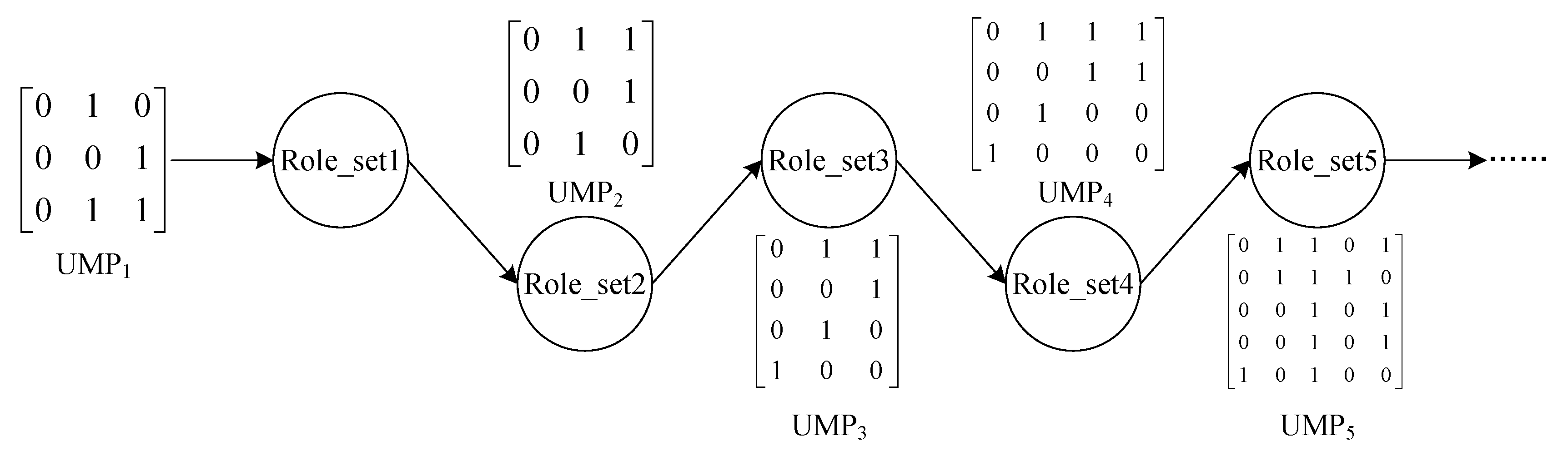 Electronics 09 00517 g003 Electronics 09 00517 g003